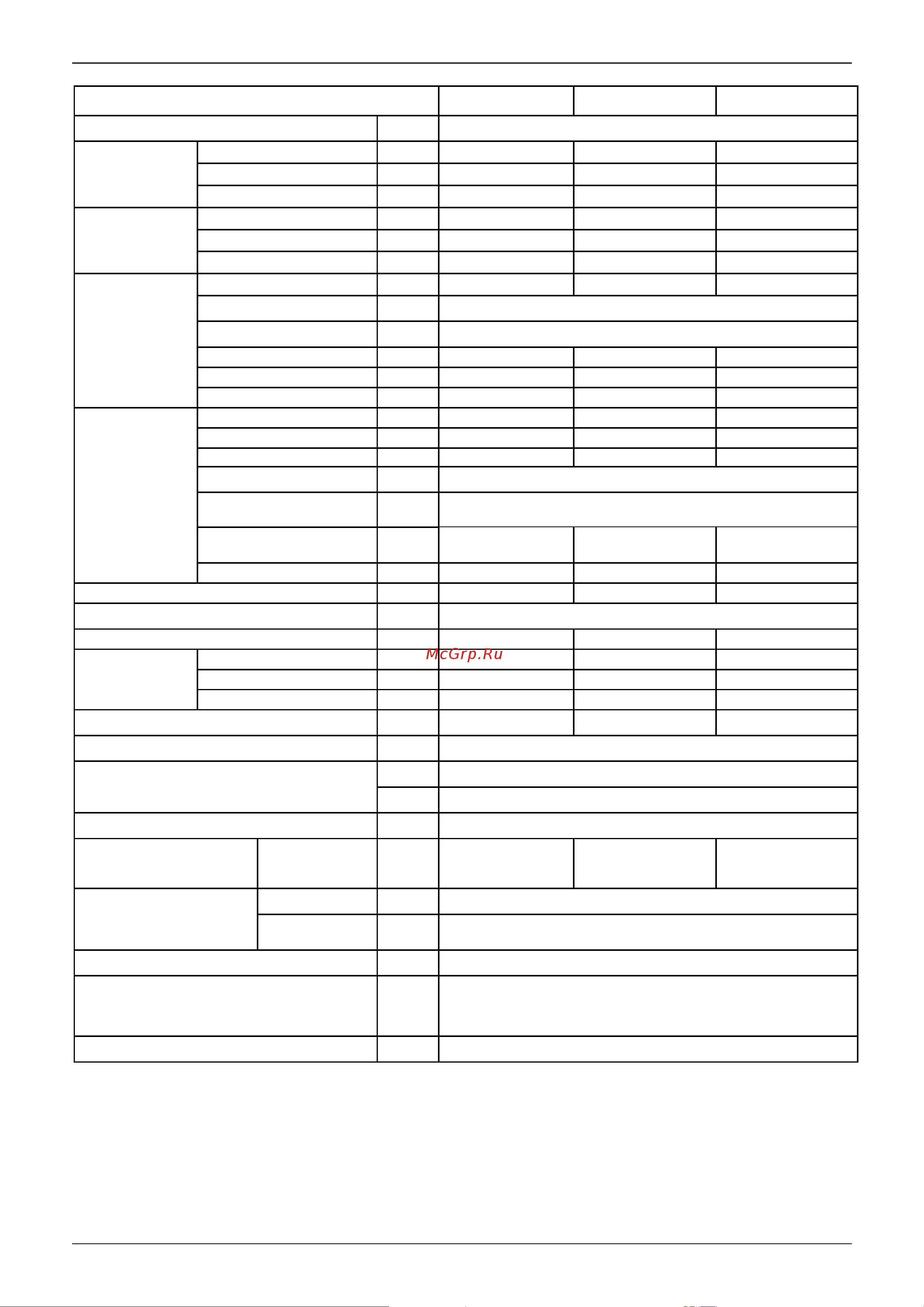 Midea MVM36A-VA1 [5/25] Технические характеристики
