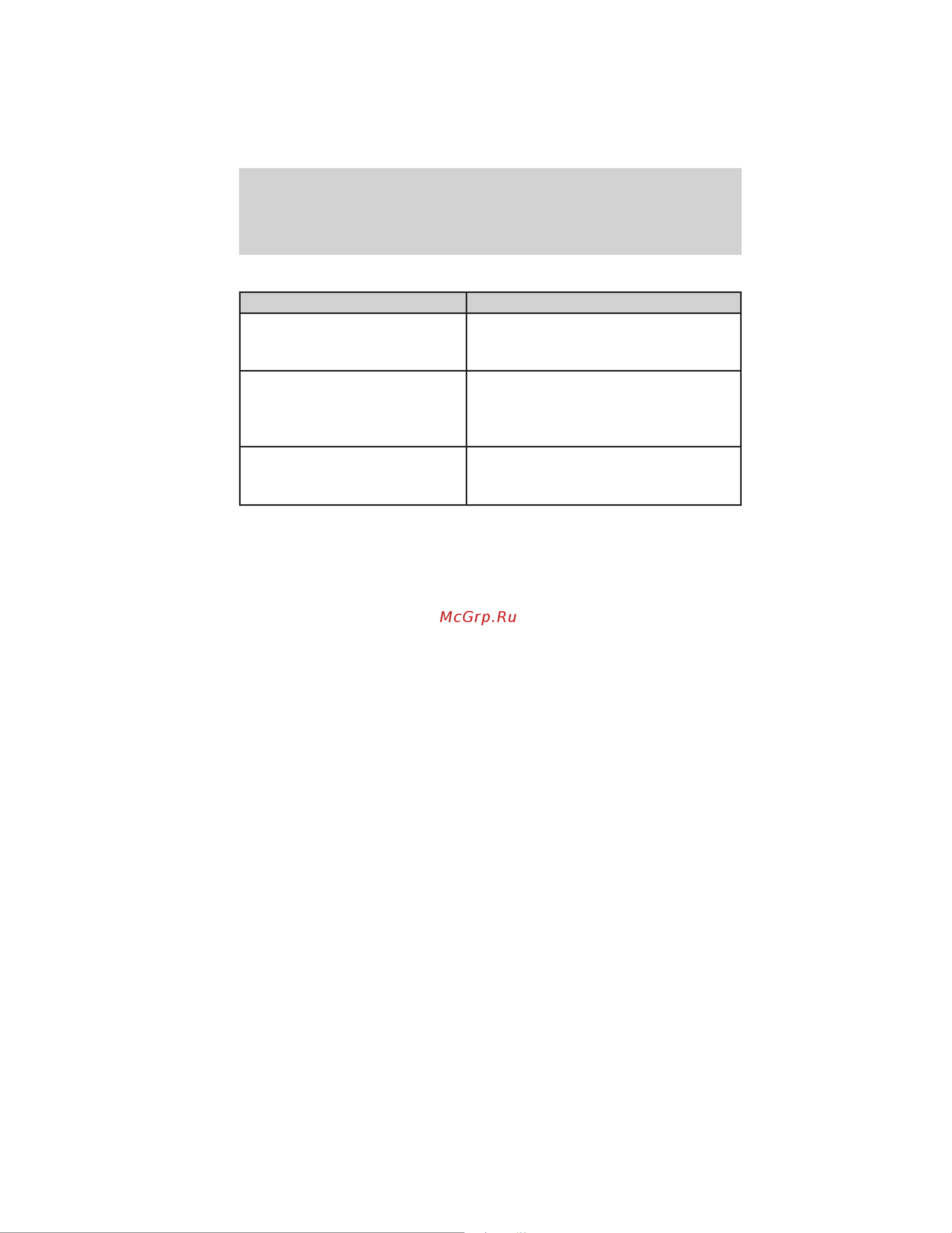 Lincoln MKS (2010) [160/362] Conditions of operation