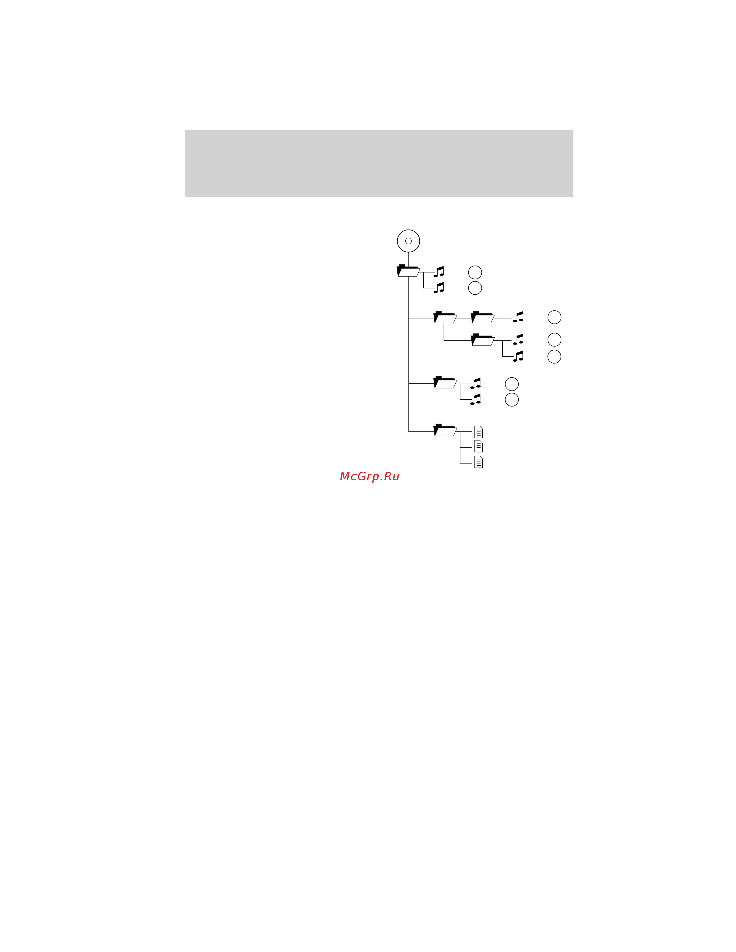 Lincoln MKS (2010) [44/362] Satellite radio information