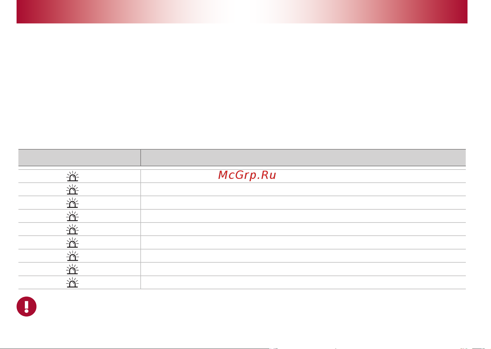 TEC-electronics PRIZRAK 840 [10/28] Эксплуатация