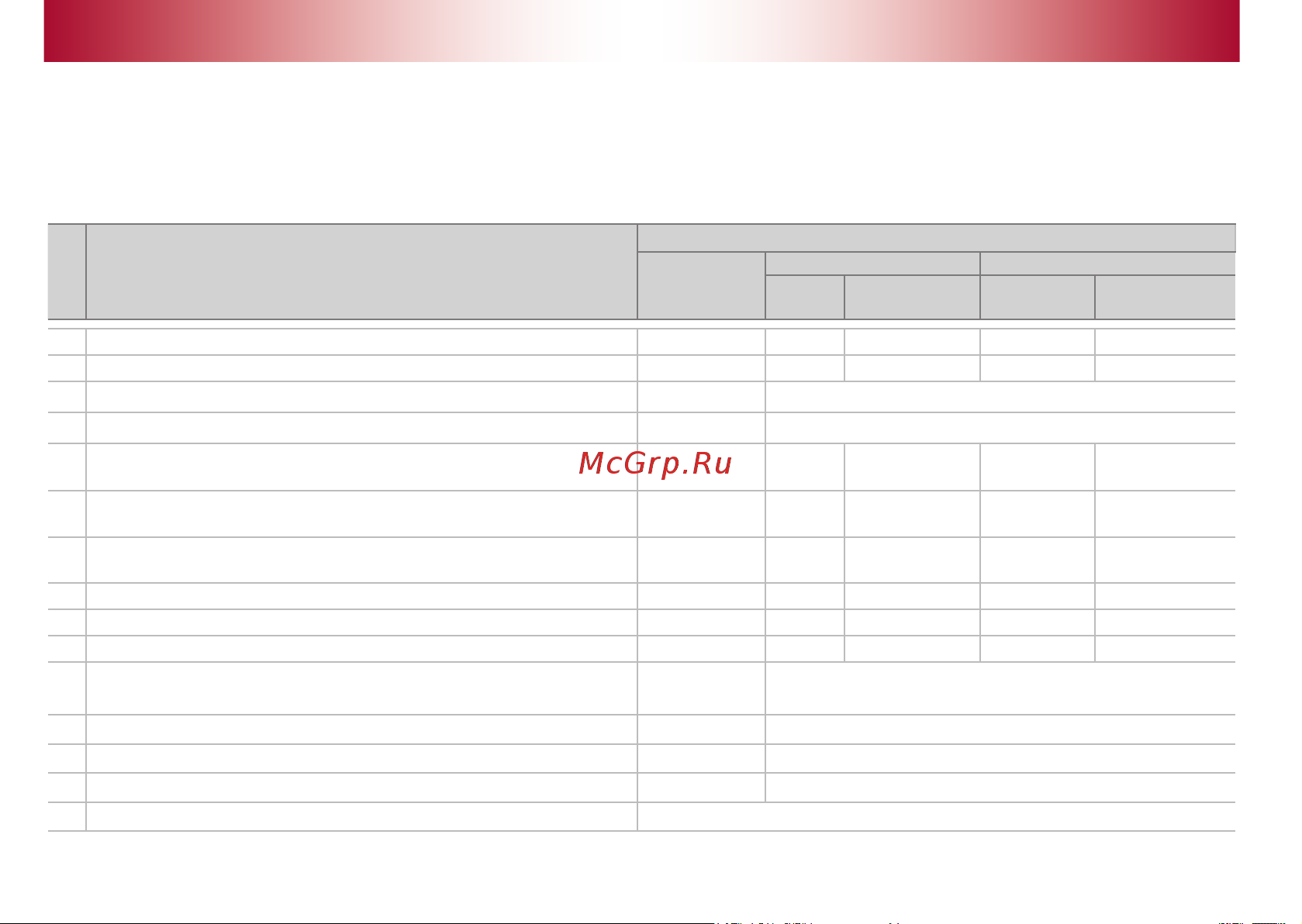 TEC-electronics PRIZRAK 840 [20/28] Настройка