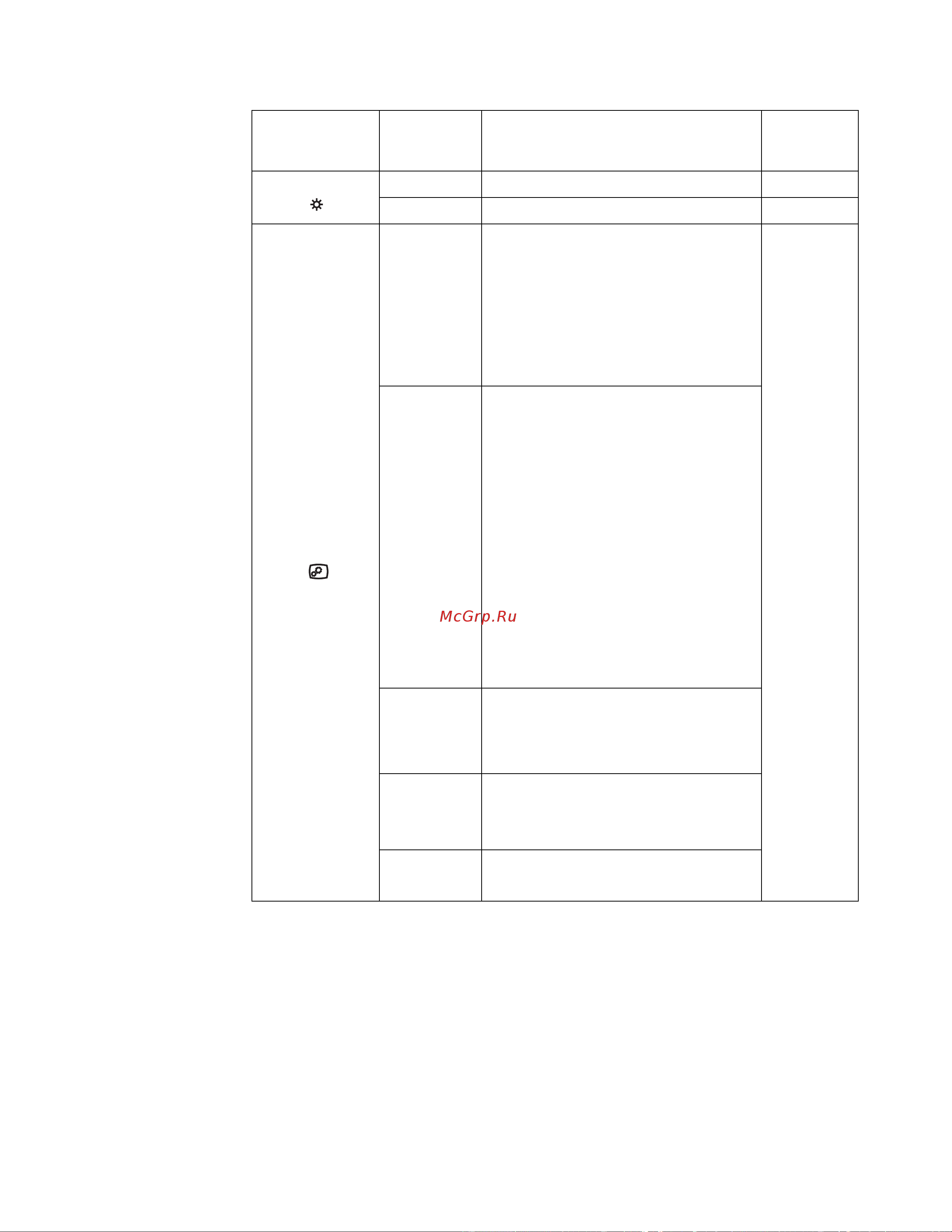 Lenovo TIO22GEN3 (10R1PAT1EU) [24/47] Table 2 1 osd functions