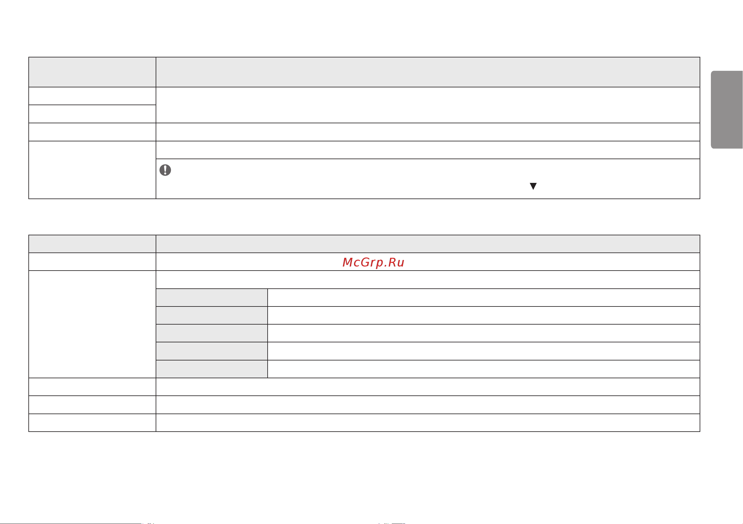 LG 34WK95U [13/28] Быстрые настройки