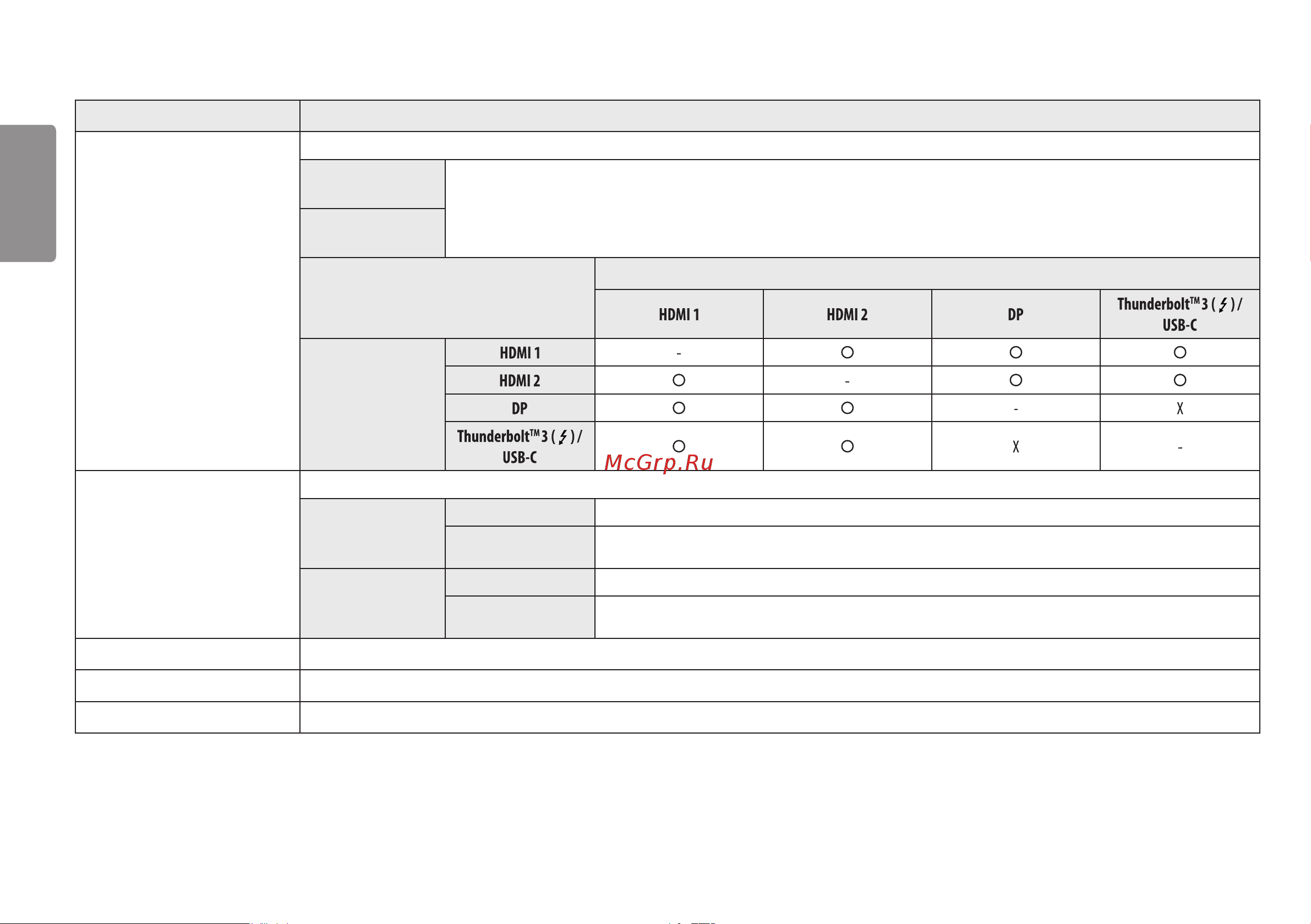 LG 34WK95U Руководство по эксплуатации онлайн [14/28] 781729