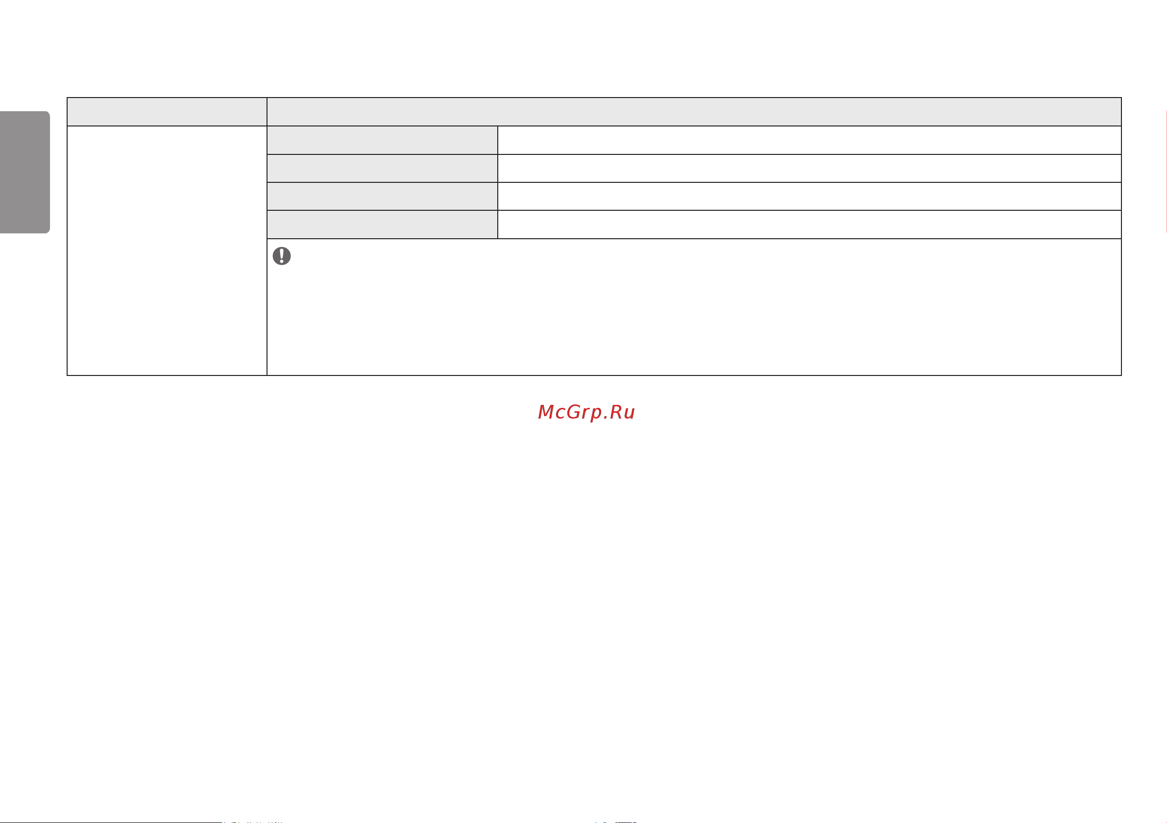 LG 34WK95U Руководство по эксплуатации онлайн [16/28] 781729