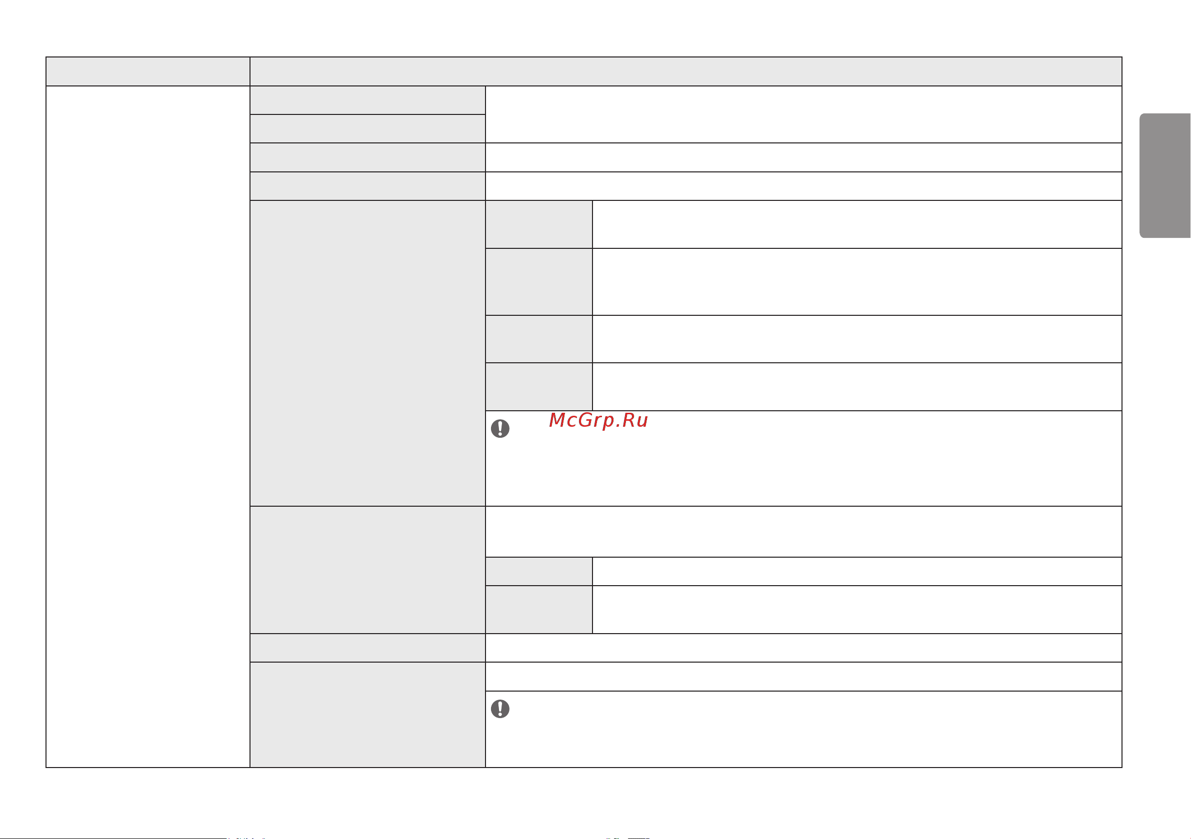 LG 34WK95U Руководство по эксплуатации онлайн [17/28] 781729