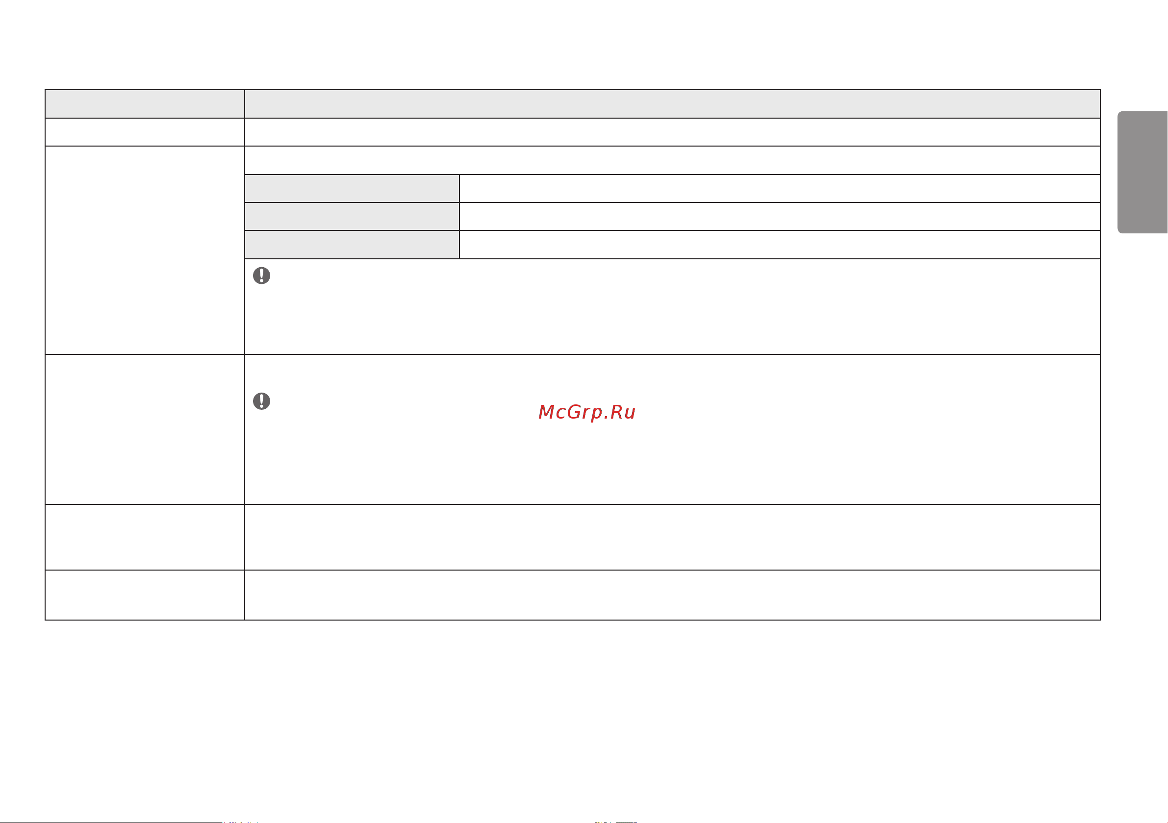 LG 34WK95U [19/28] Основные