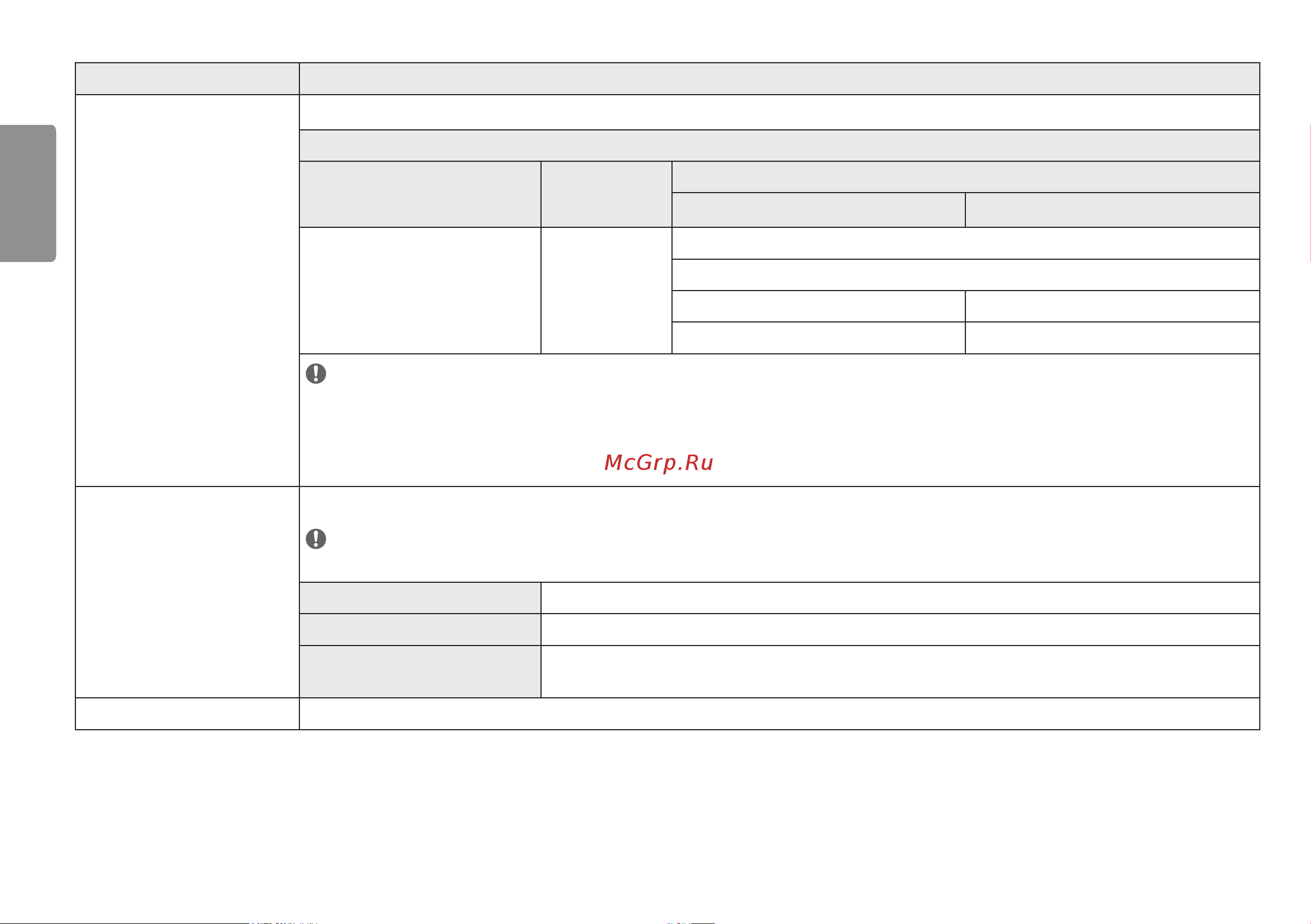 LG 34WK95U Руководство по эксплуатации онлайн [20/28] 781729