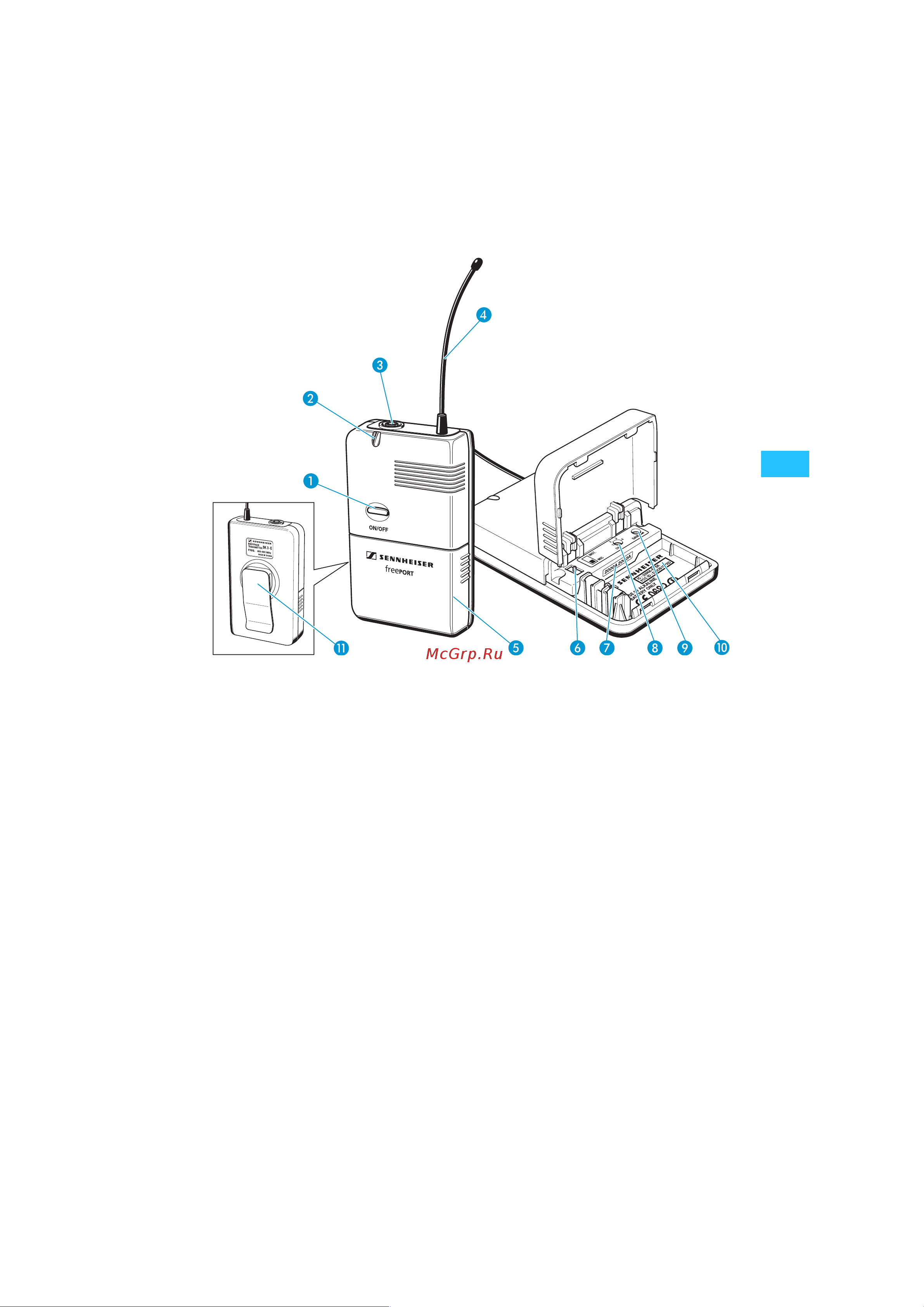 Sennheiser FP 12-E-EU [7/17] Микропередатчик sk 2