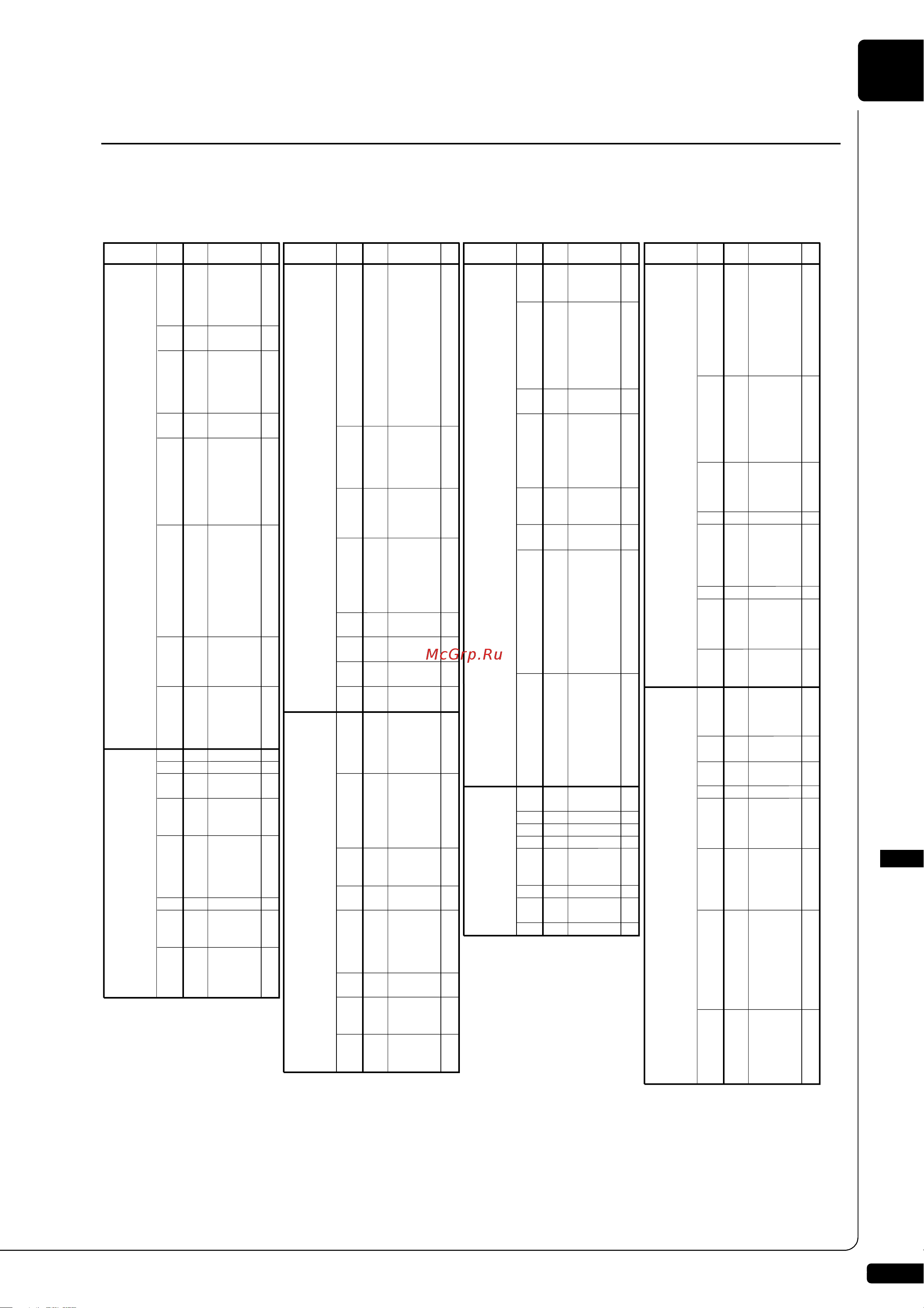 Yamaha DGC2E3PE [195/207] Xg normal voice list