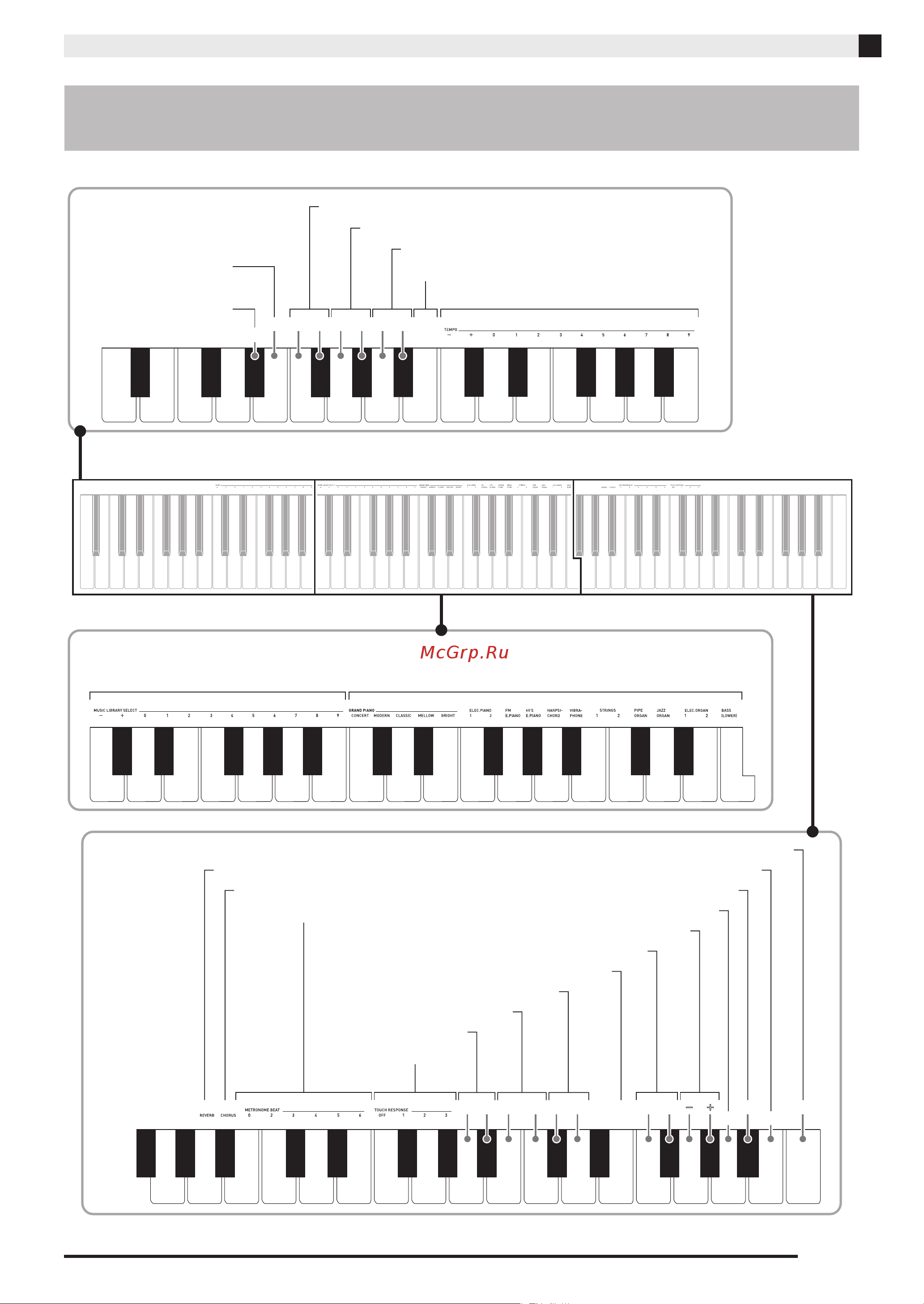 Casio PX-160GD [23/38] Клавиши клавиатуры используемые для задания показателей настройки