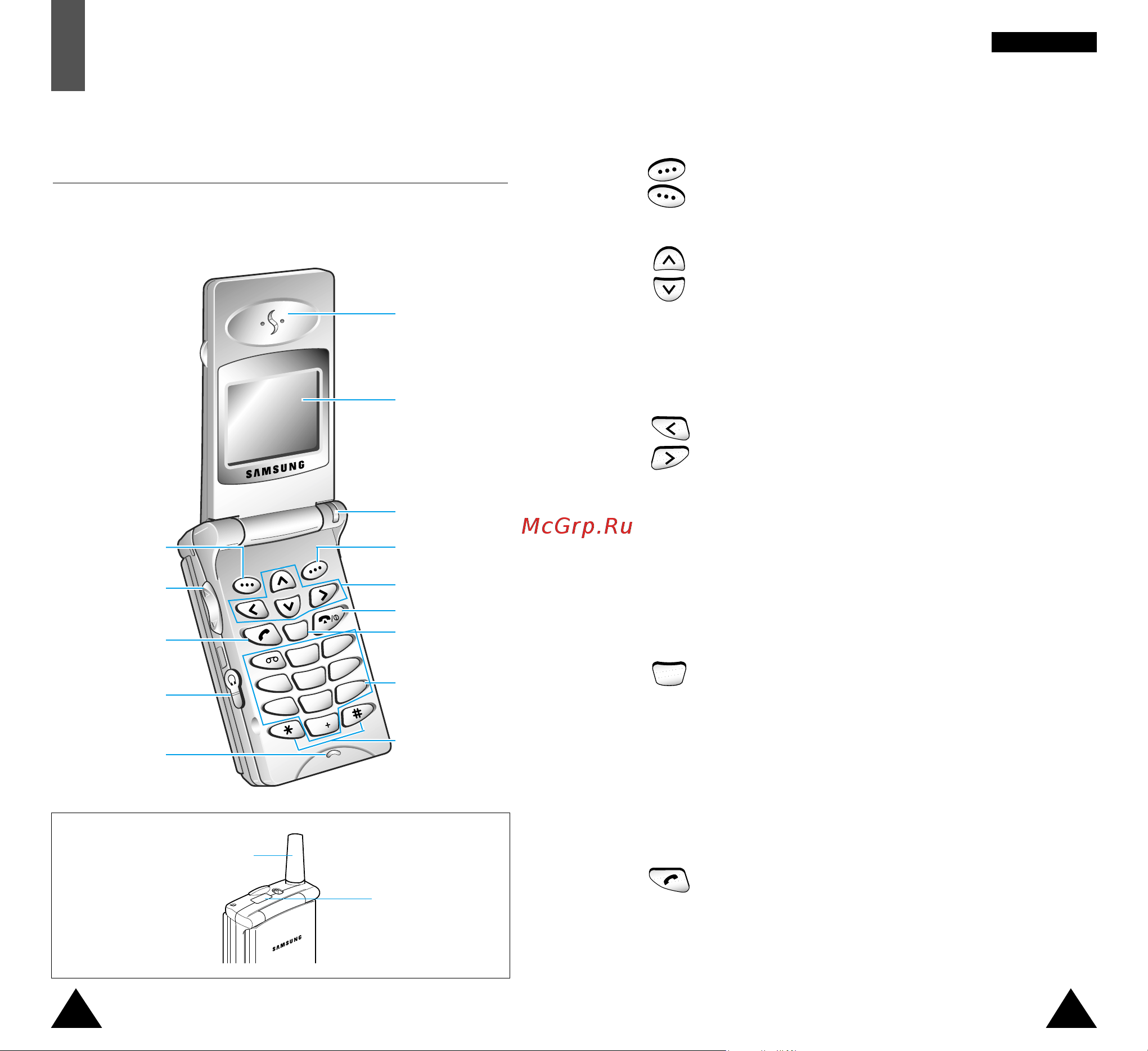 Samsung SGH-A100GA [6/65] Your phone