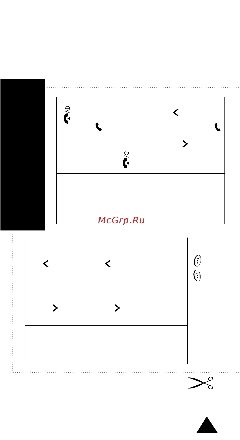 Samsung SGH-A100GA [64/65] Quick reference card