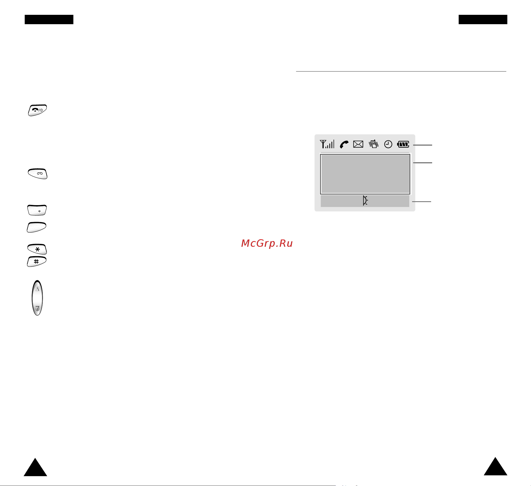 Samsung SGH-A100GA [7/65] Display