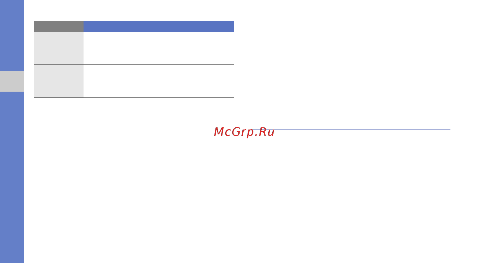 Samsung GT-M7600 [45/100] Добавление или поиск