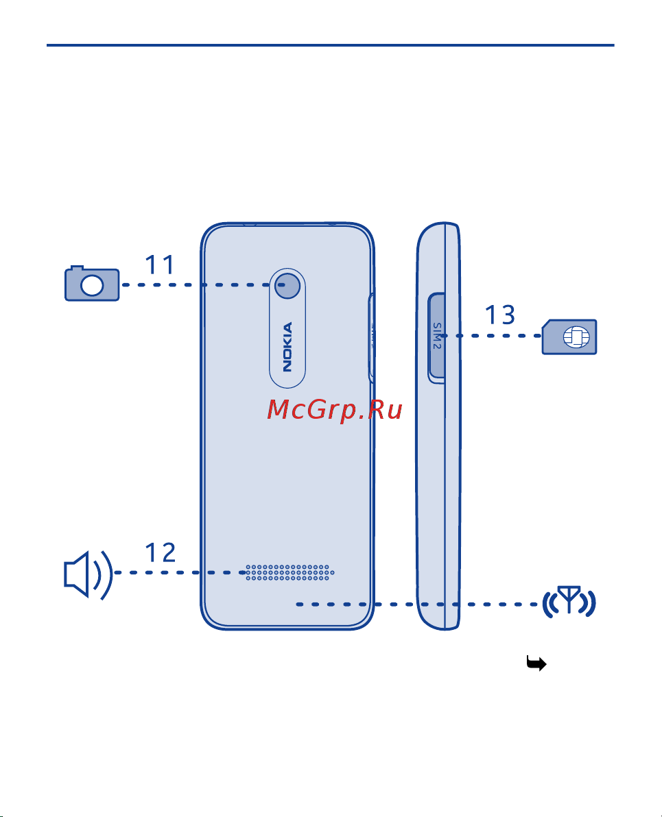 Nokia 206 Asha Руководство по эксплуатации онлайн [6/57] 781803