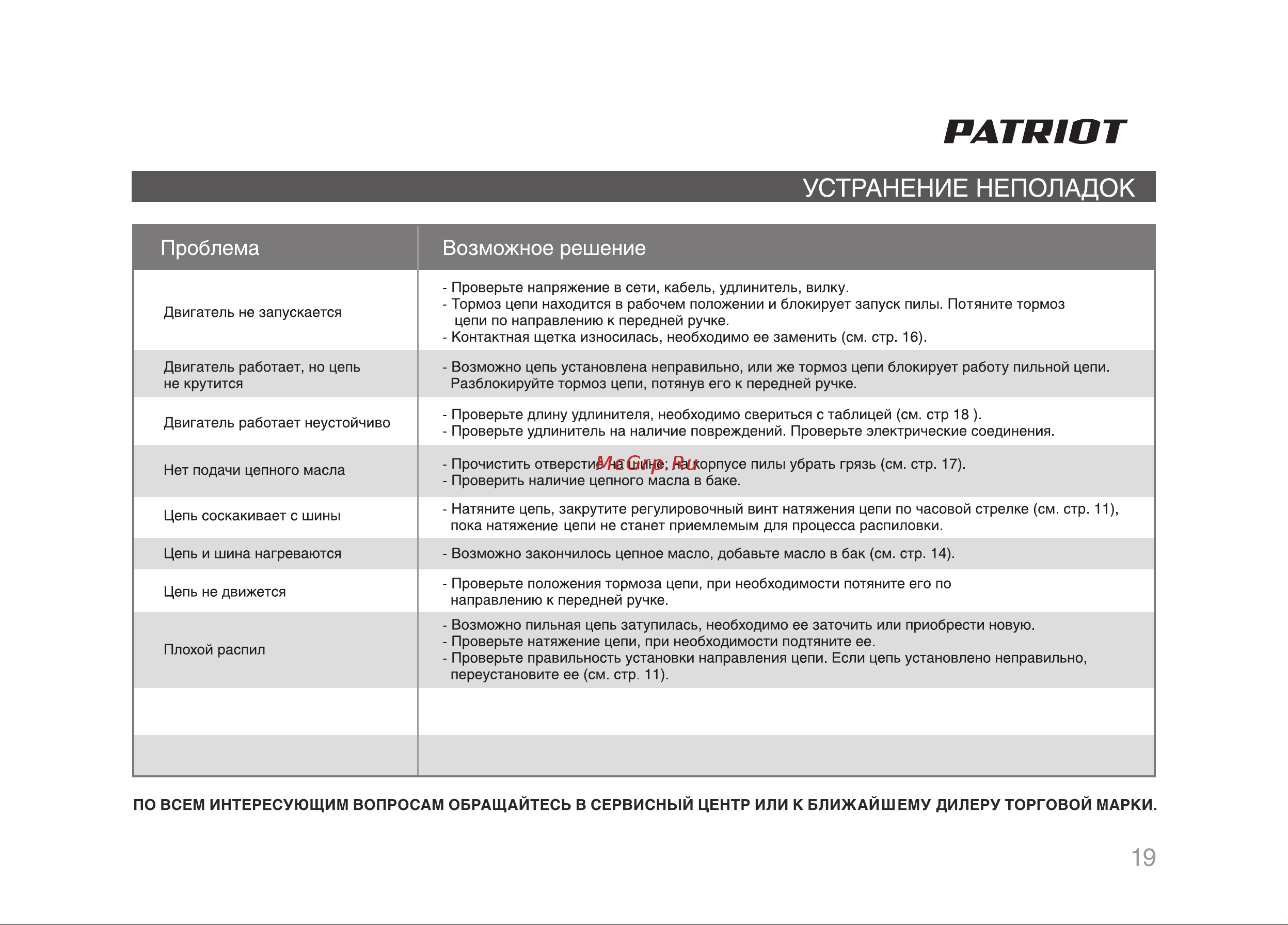 Patriot ESP 2016 Garden&Power [19/28] Страница 19