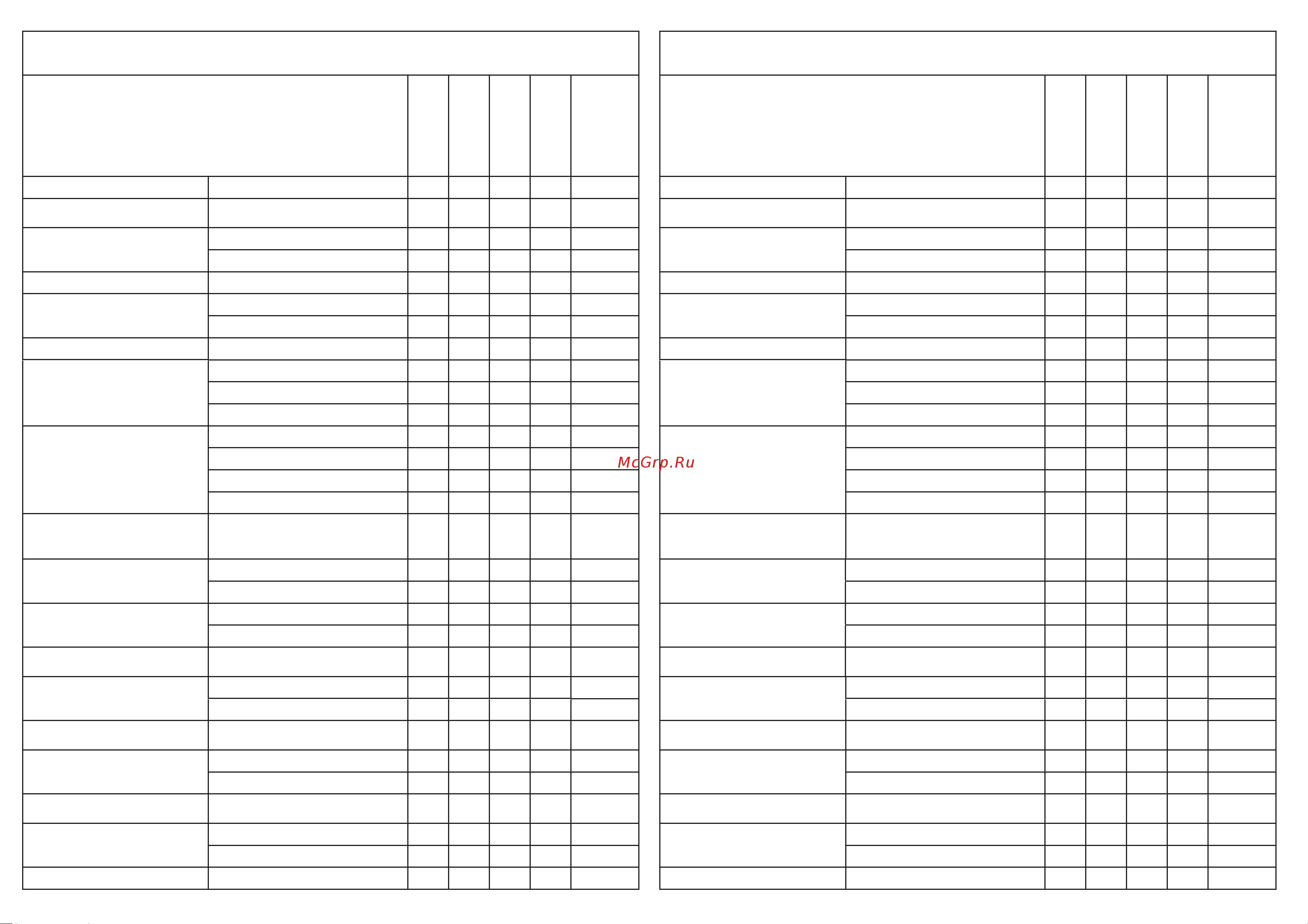 Oleo-Mac GS 820-30 5020-8001E1A [50/60] Tabela de manutenção