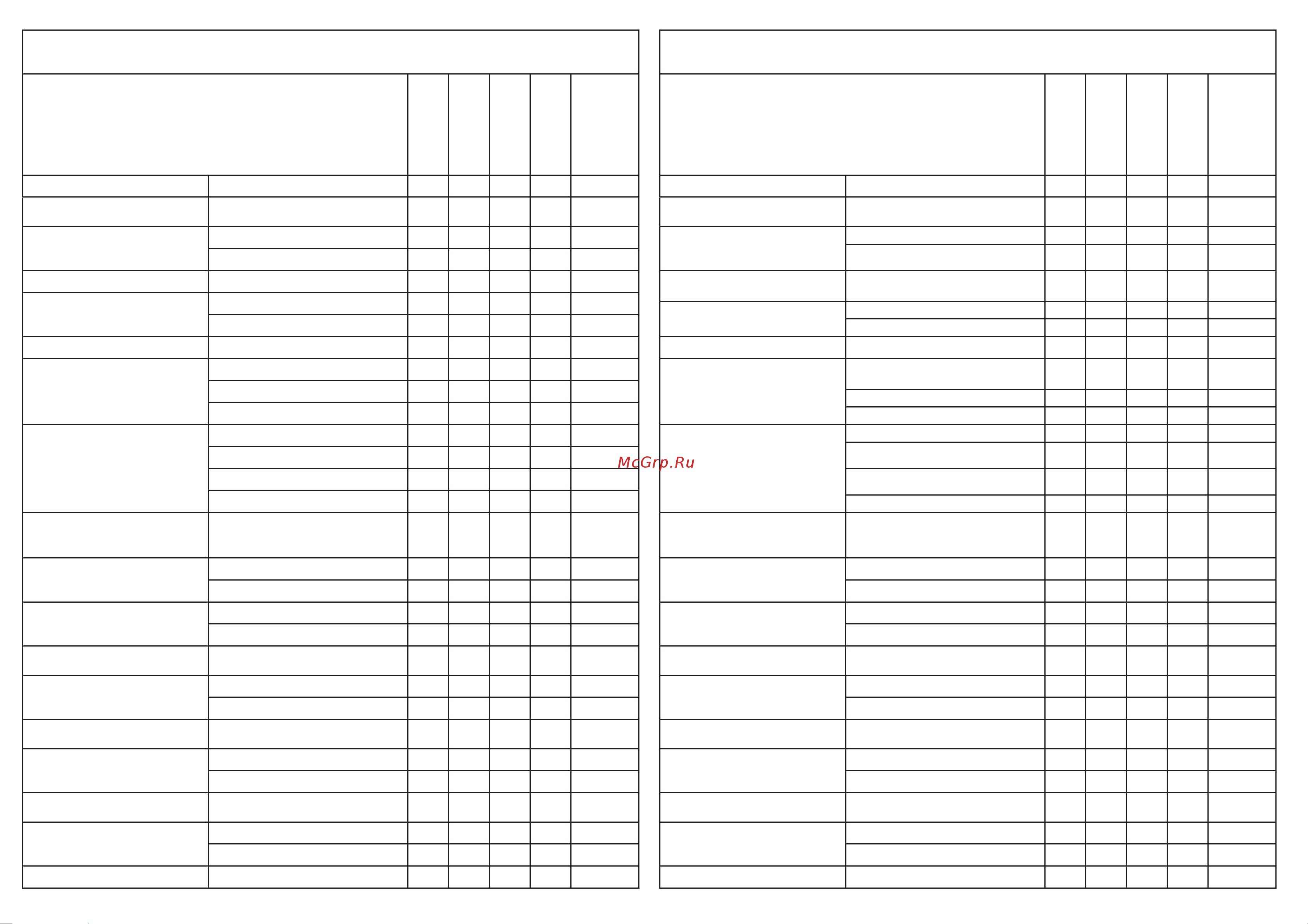 Oleo-Mac GS 820-30 5020-8001E1A [52/60] Tabela konserwacji