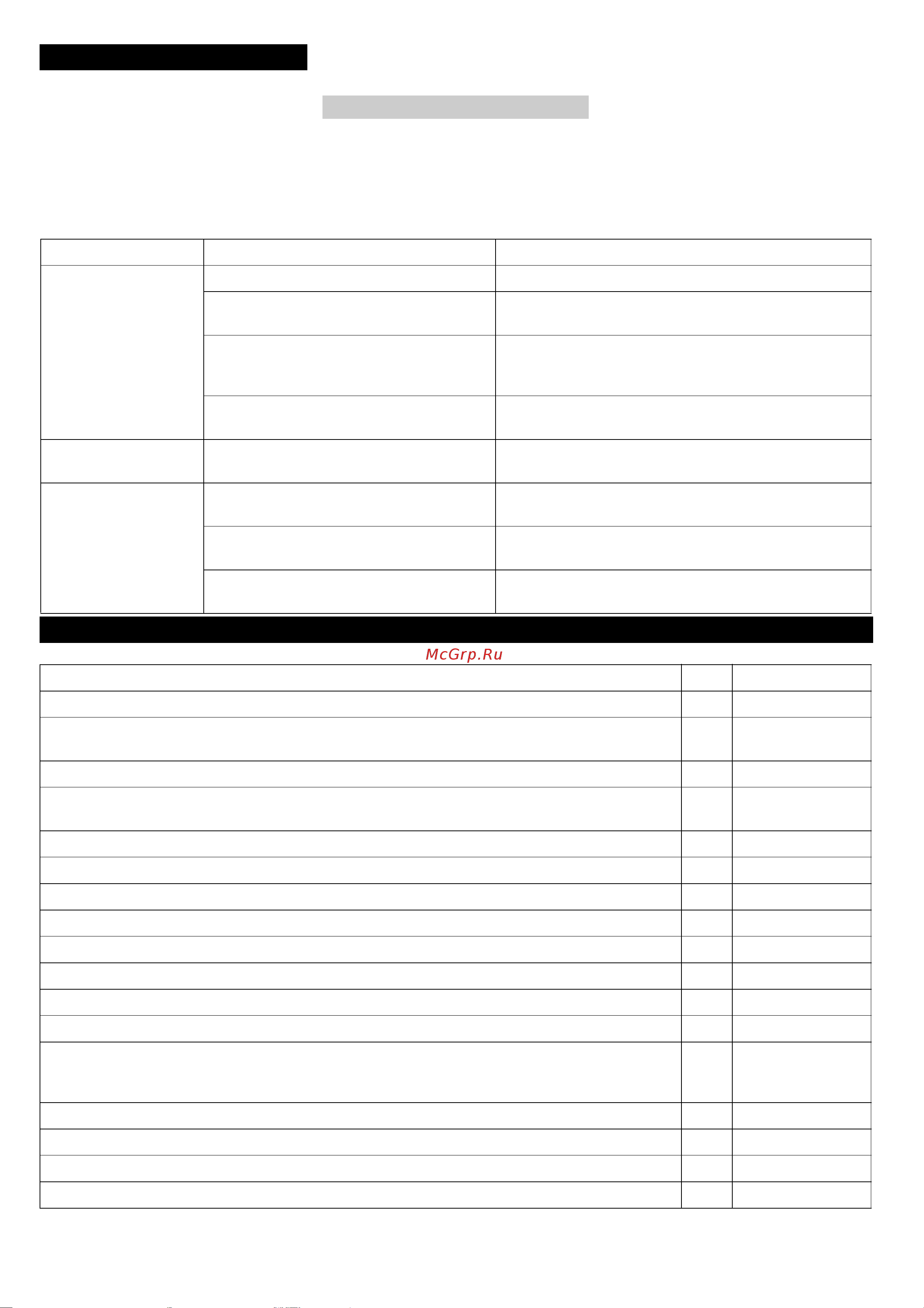 Karcher WPC 100 FW [47/112] Βλάβες
