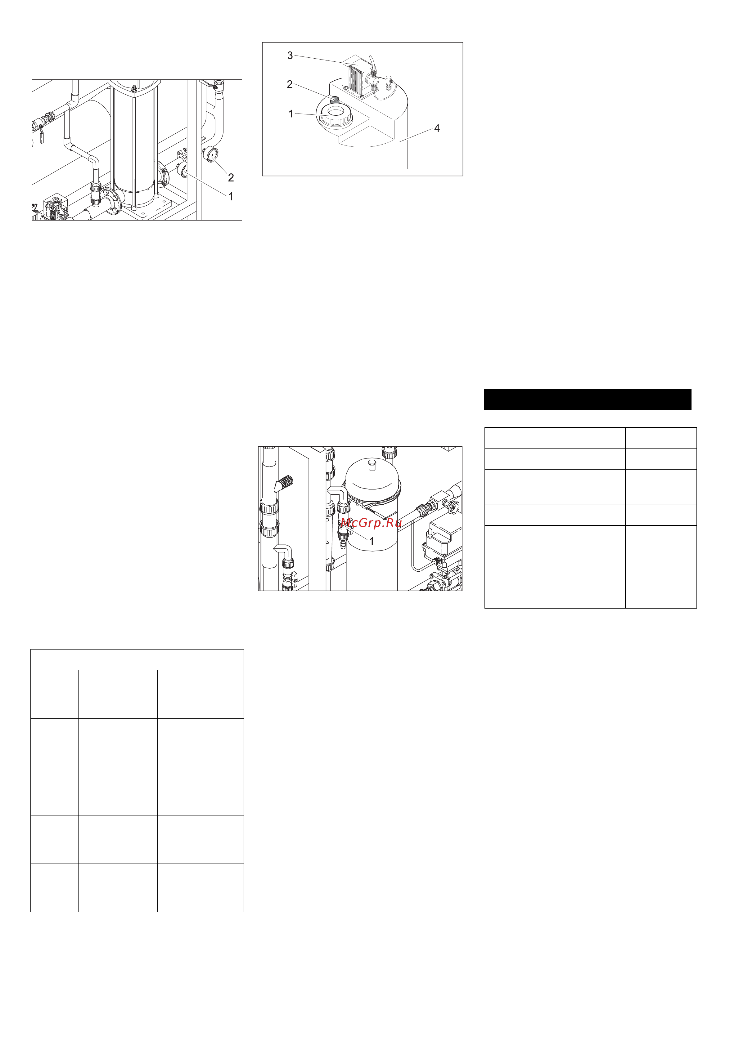 Karcher WPC 10000 BW-A [17/98] Consumables