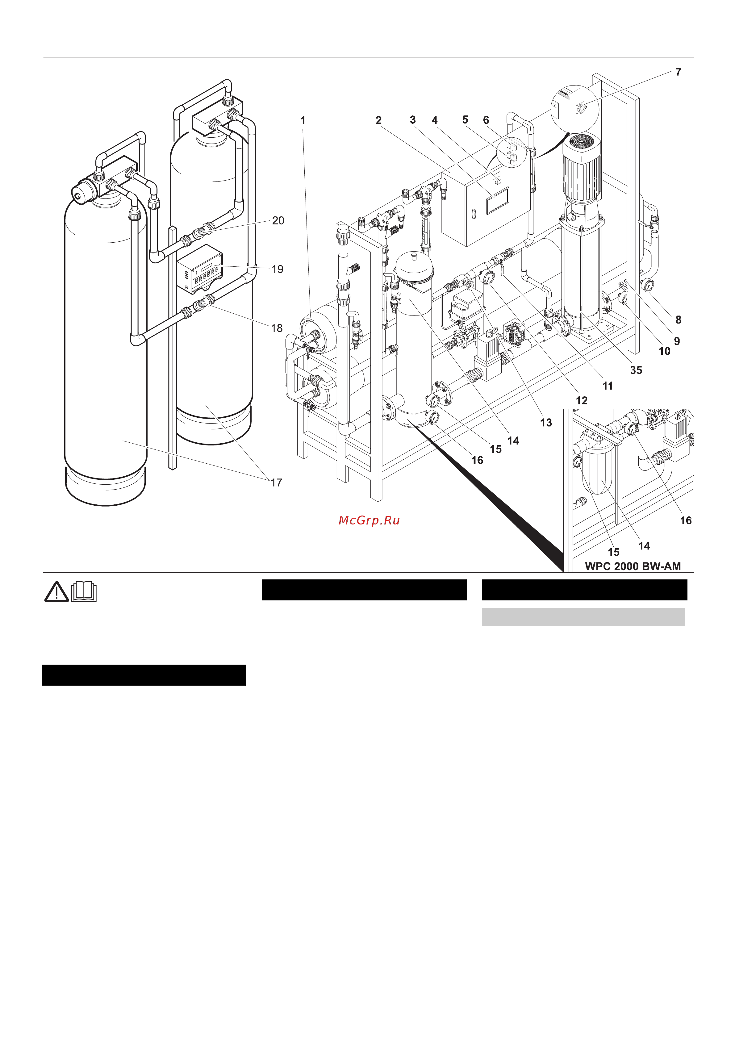 Karcher WPC 10000 BW-A [34/98] Dispositivi di comando norme di sicurezza