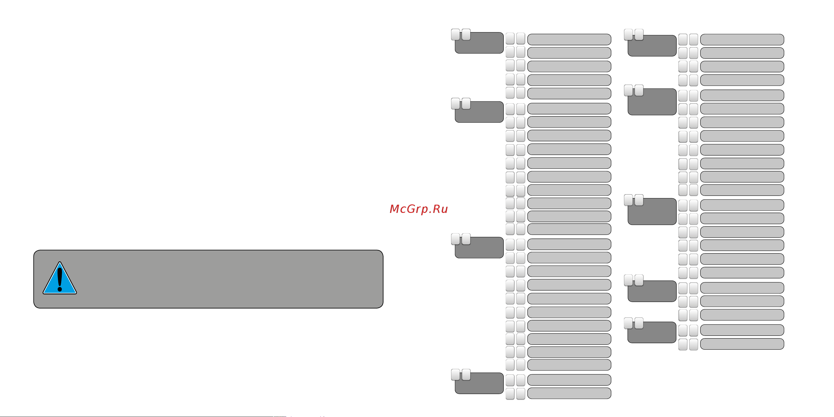 PanDECT X-3150 BT+2CAN-LIN+IMMO-key [21/35] Изменение настроек при помощи мобильного телефона