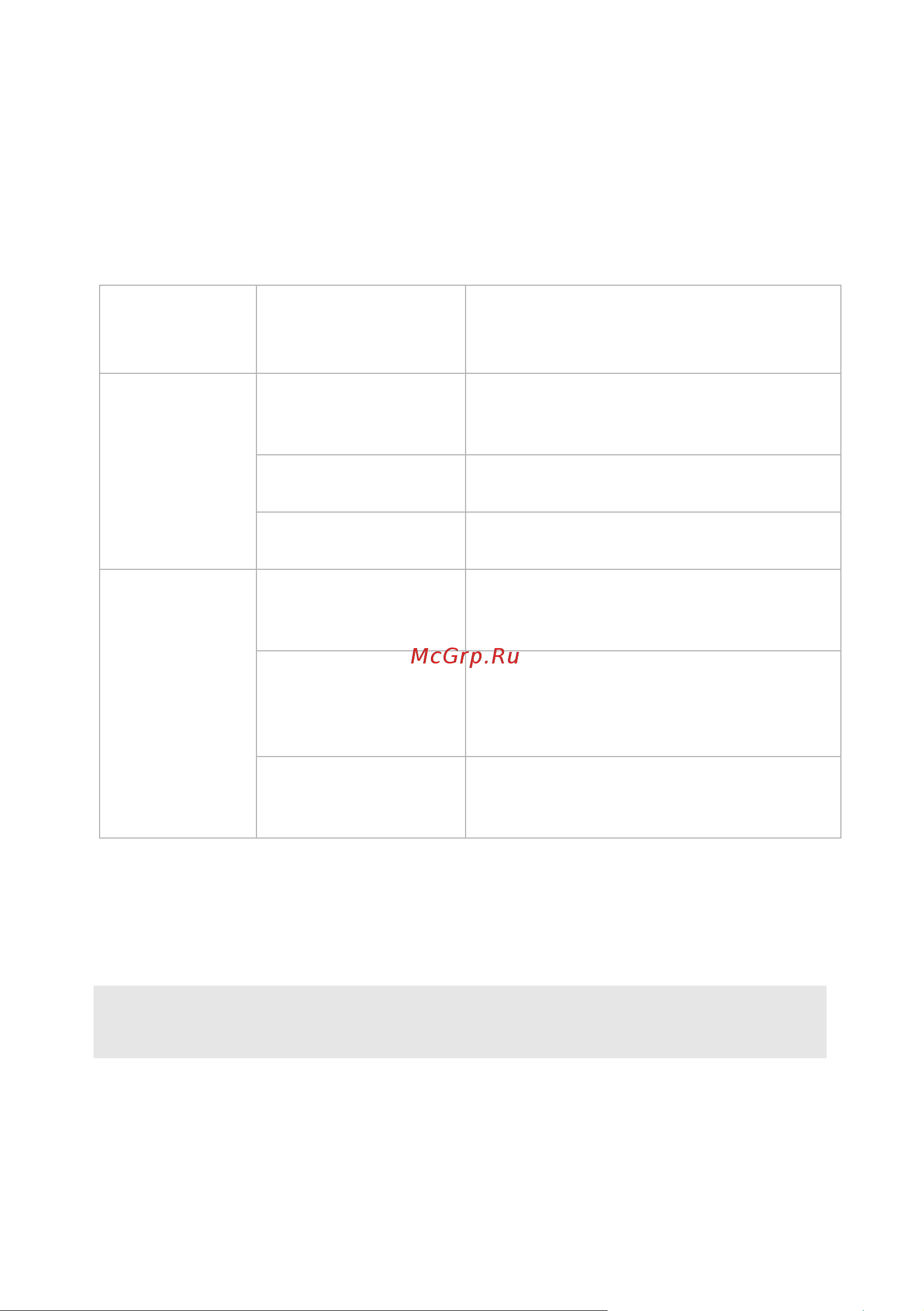 Lenovo IdeaPad 320-15IAP (80XR0076RK) [10/40] B индикатор состояния батареи зарядки