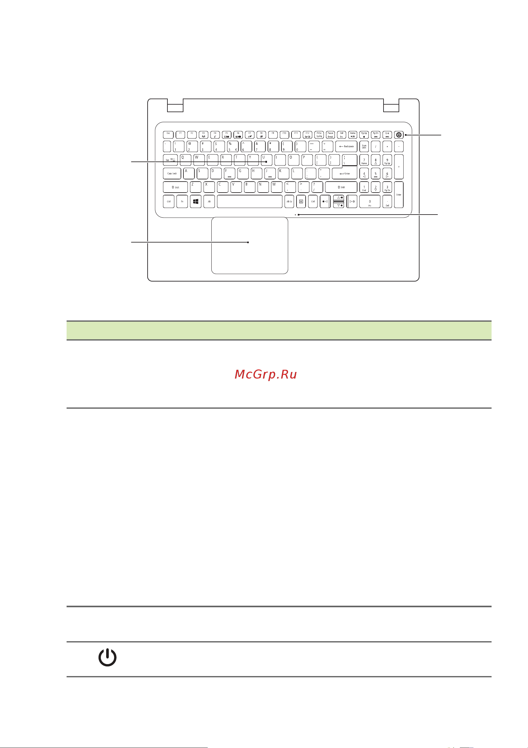 Acer Aspire E5-573-3848 [11/97] Вид клавиатуры