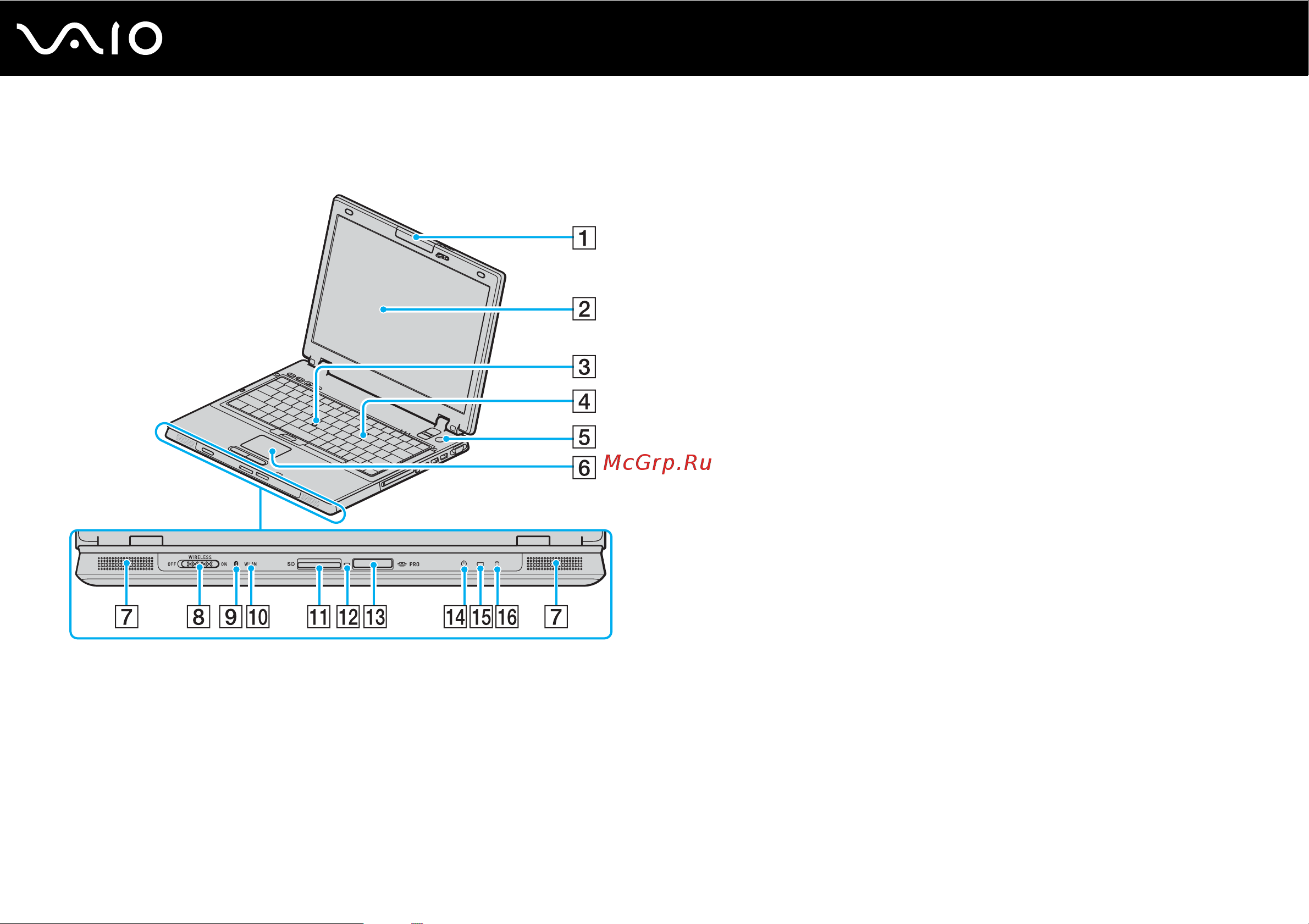Sony VAIO VGN-BX396BP [14/236] Вид спереди