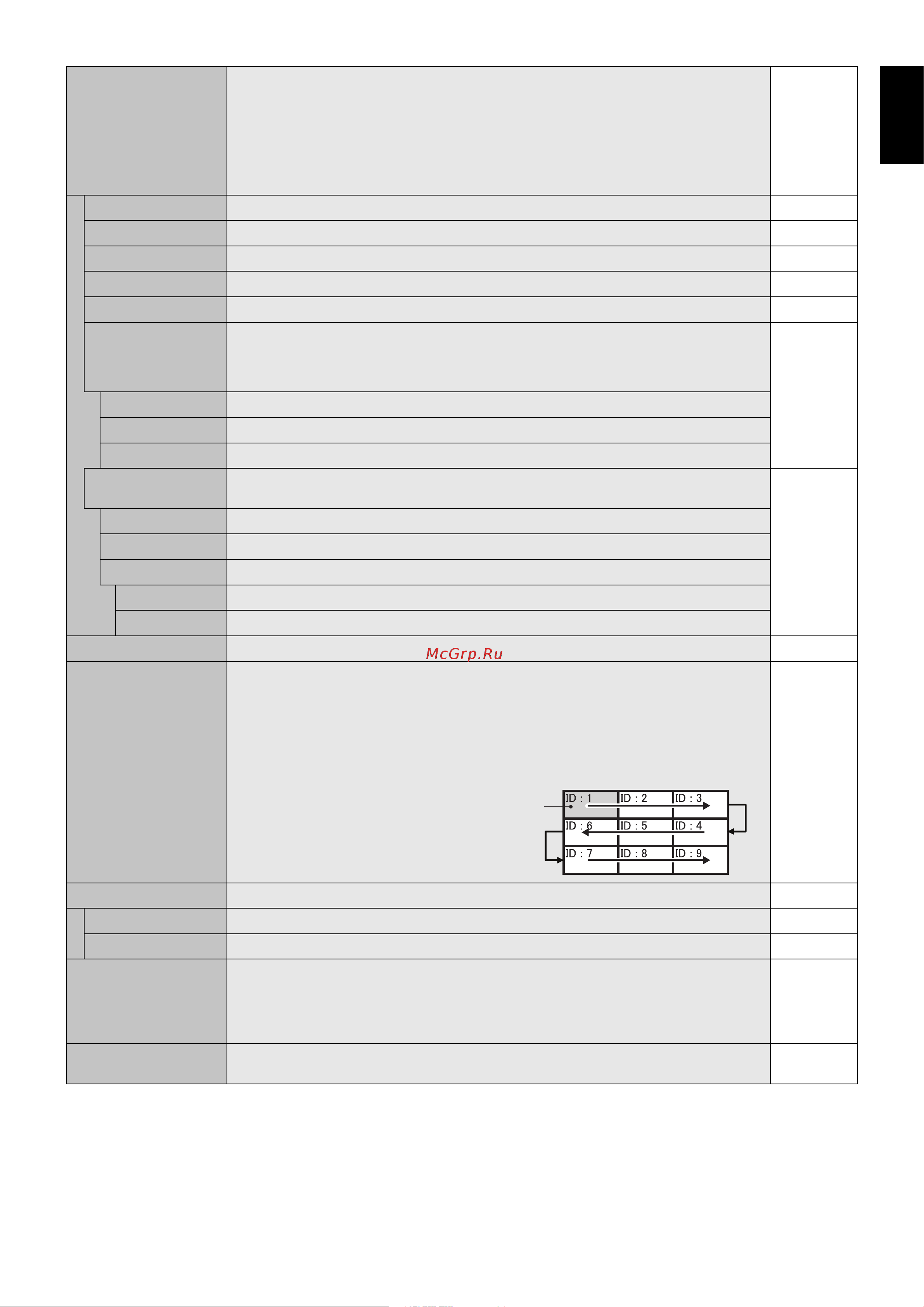 Nec MultiSync X464UN-2 [27/57] English