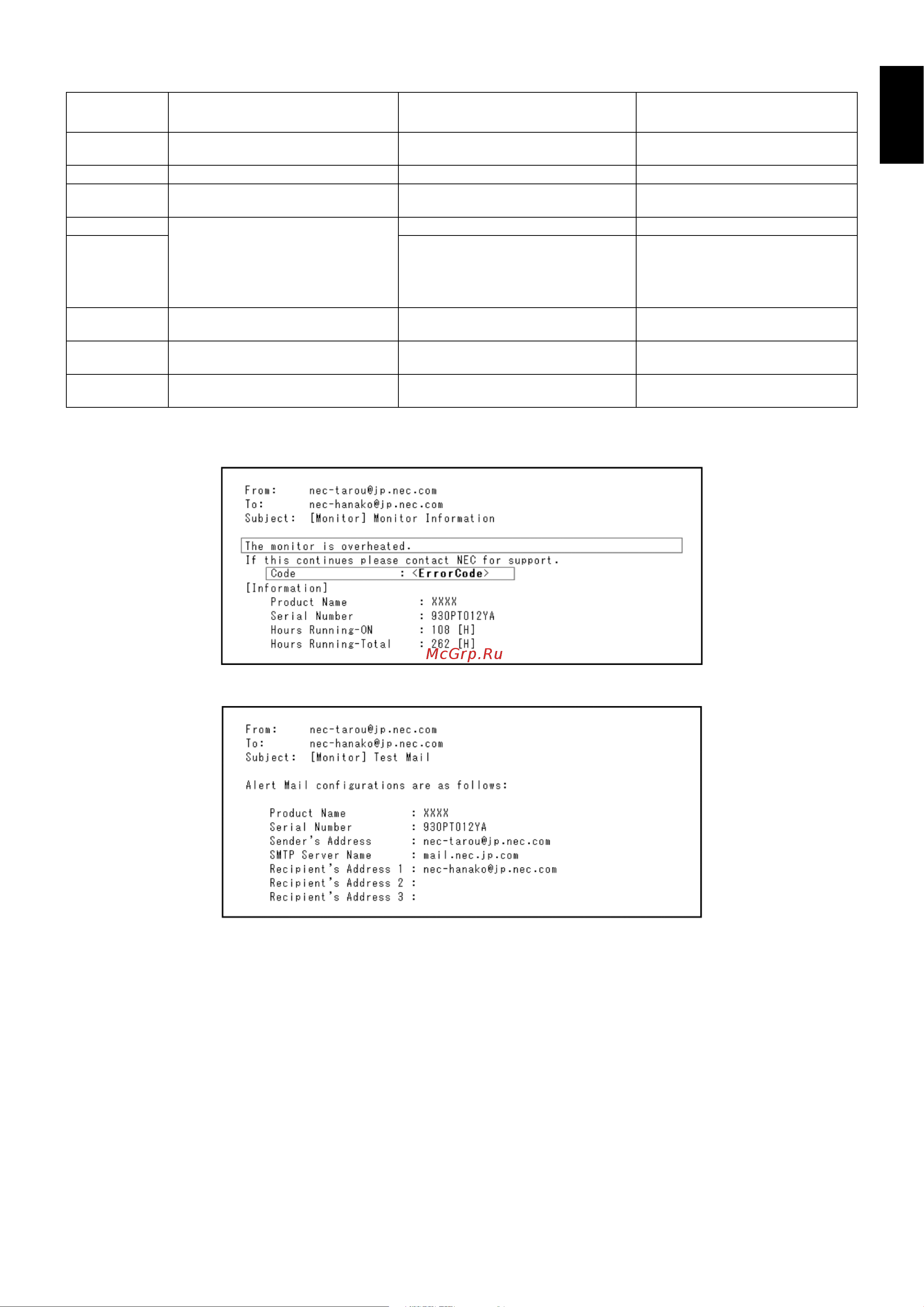 Nec MultiSync X464UN-2 [41/57] Error number errorcode alert mail message explanation measure