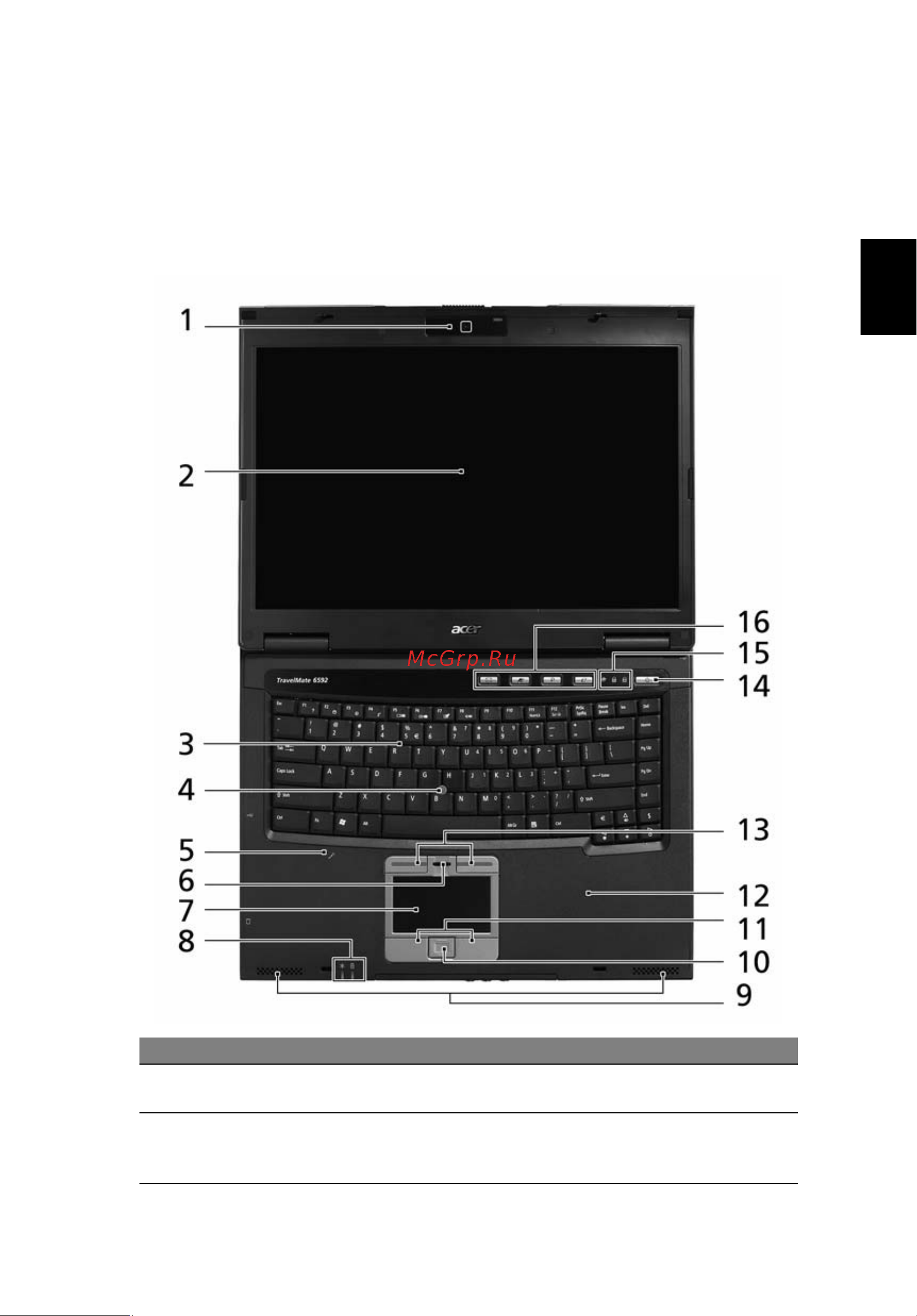 Acer TravelMate 6592 [37/106] Знакомство с ноутбуком acer