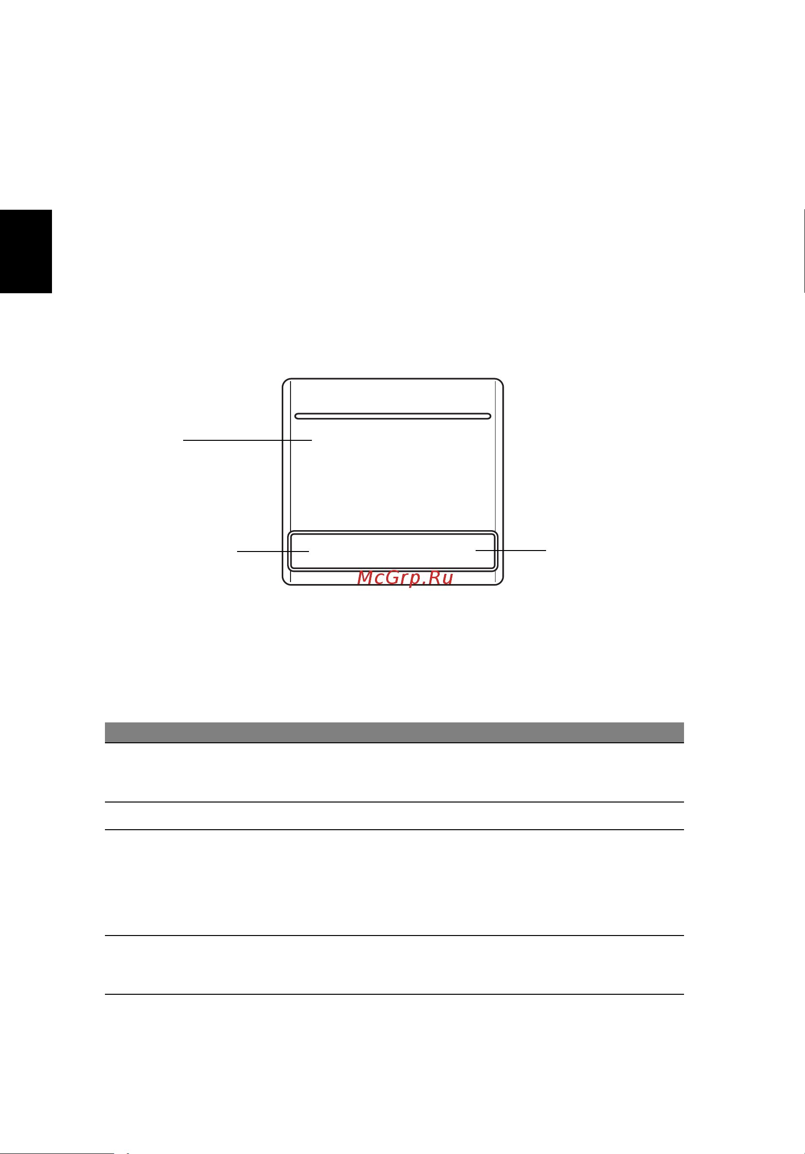Acer Aspire One AO531h [26/58] Сенсорная панель