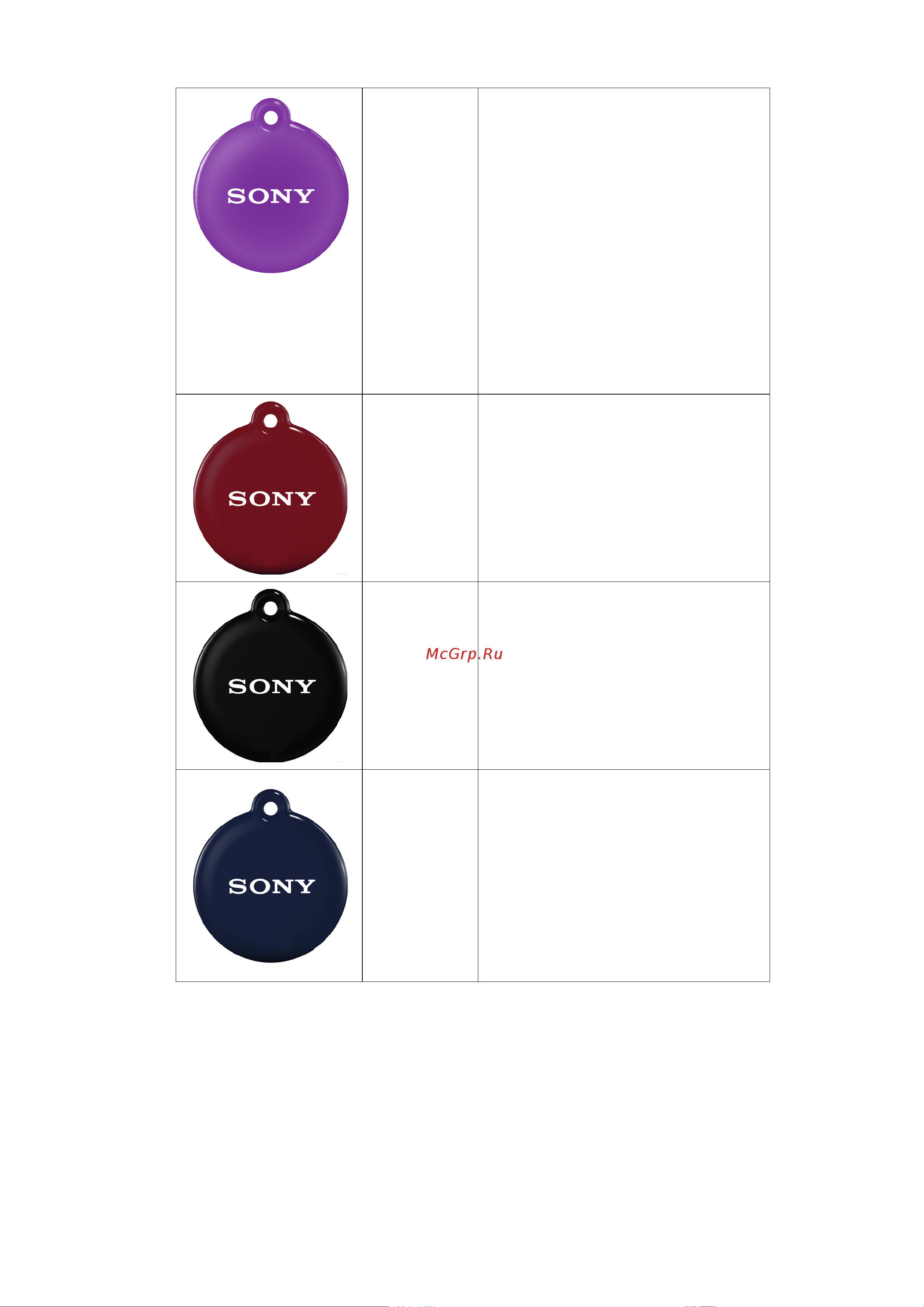 Sony XPERIA SmartTags Руководство по эксплуатации онлайн [6/9] 781939