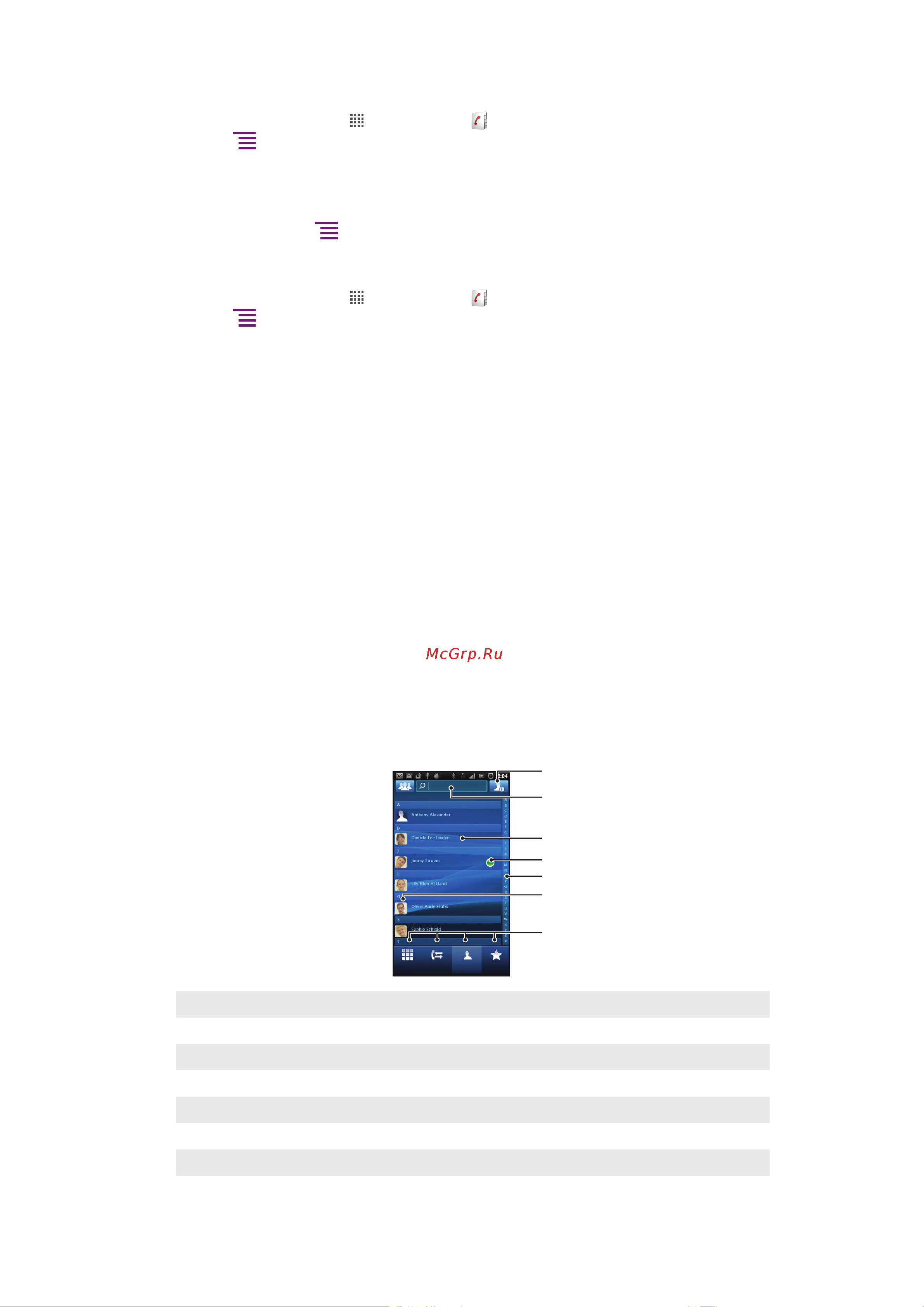 SONY-ERICSSON SONY XPERIA neo [34/114] Контакты обзор экрана