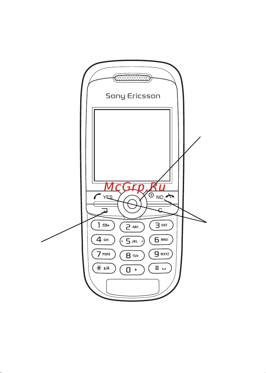 SONY-ERICSSON Sony Ericsson J200i [7/93] Основные сведения о телефоне