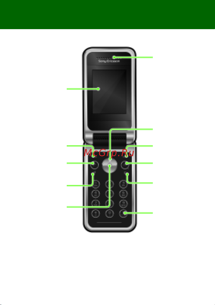 SONY-ERICSSON Sony Ericsson R306i Radio [7/42] Основные элементы телефона
