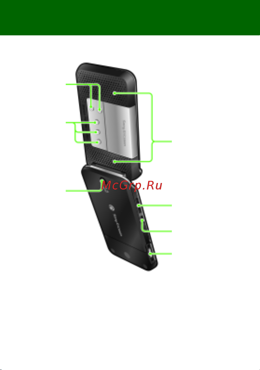 SONY-ERICSSON Sony Ericsson R306i Radio Руководство по эксплуатации онлайн [8/42] 781947