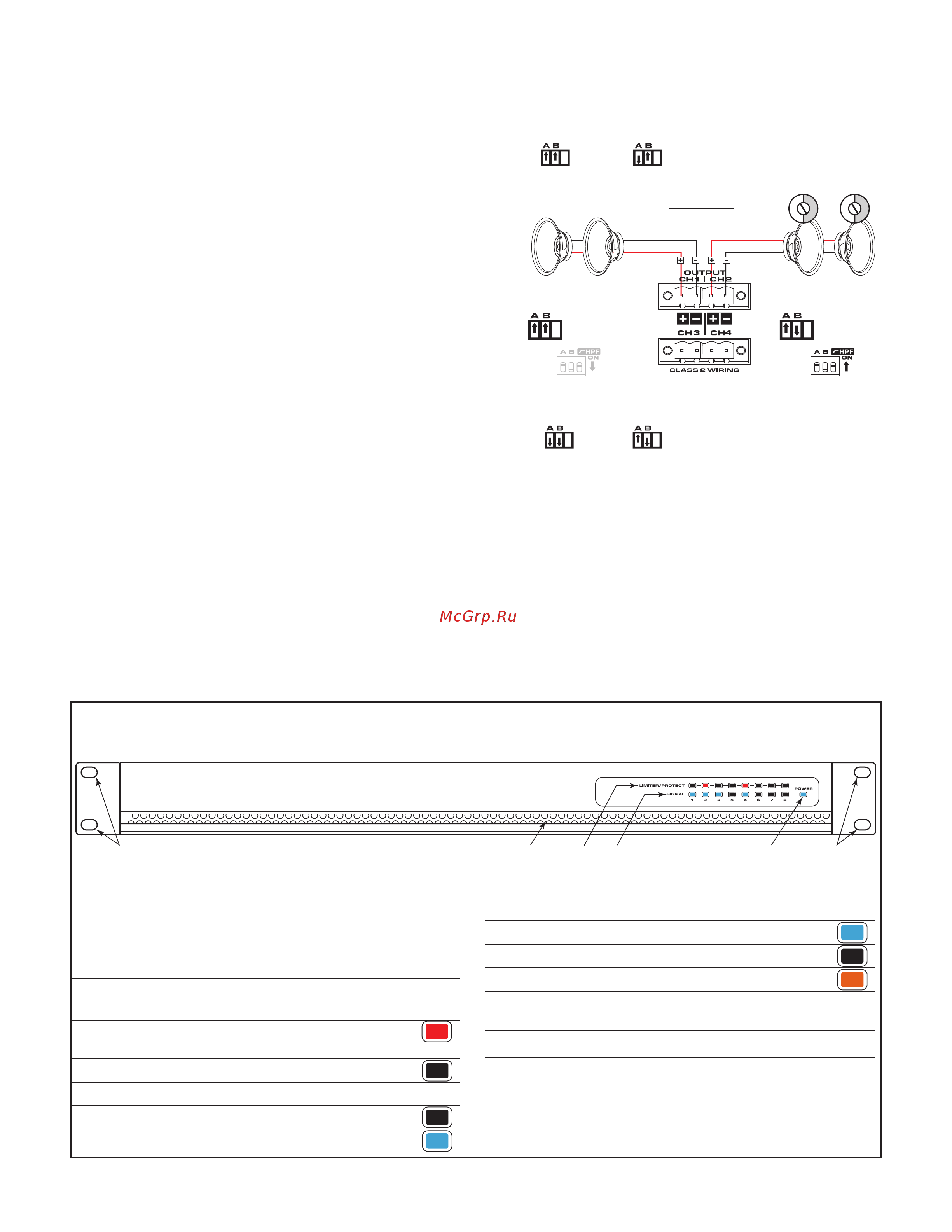 QSC MP-A20V [6/14] Передняя панель