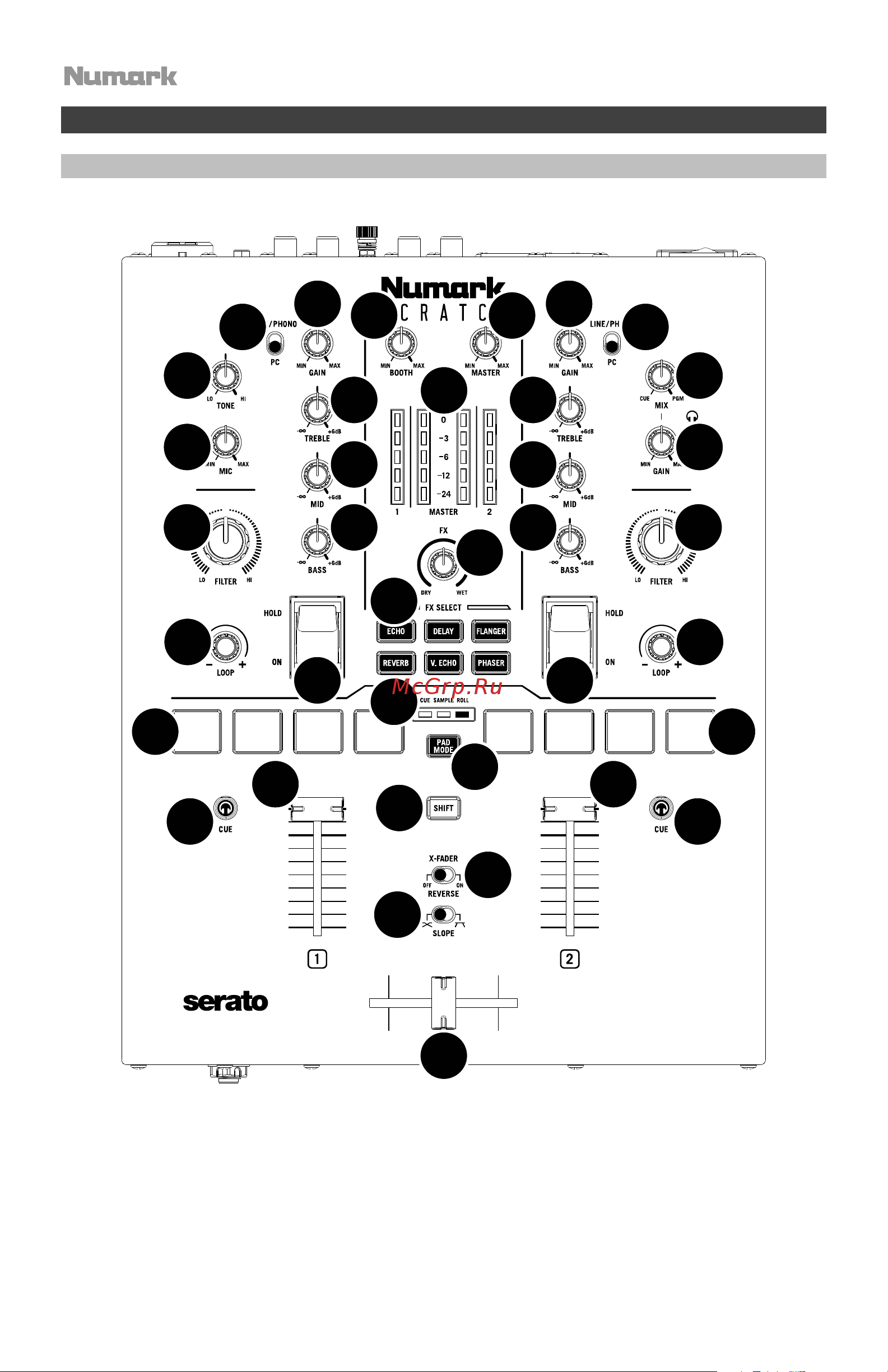 Numark Scratch Руководство по эксплуатации онлайн [14/52] 781951