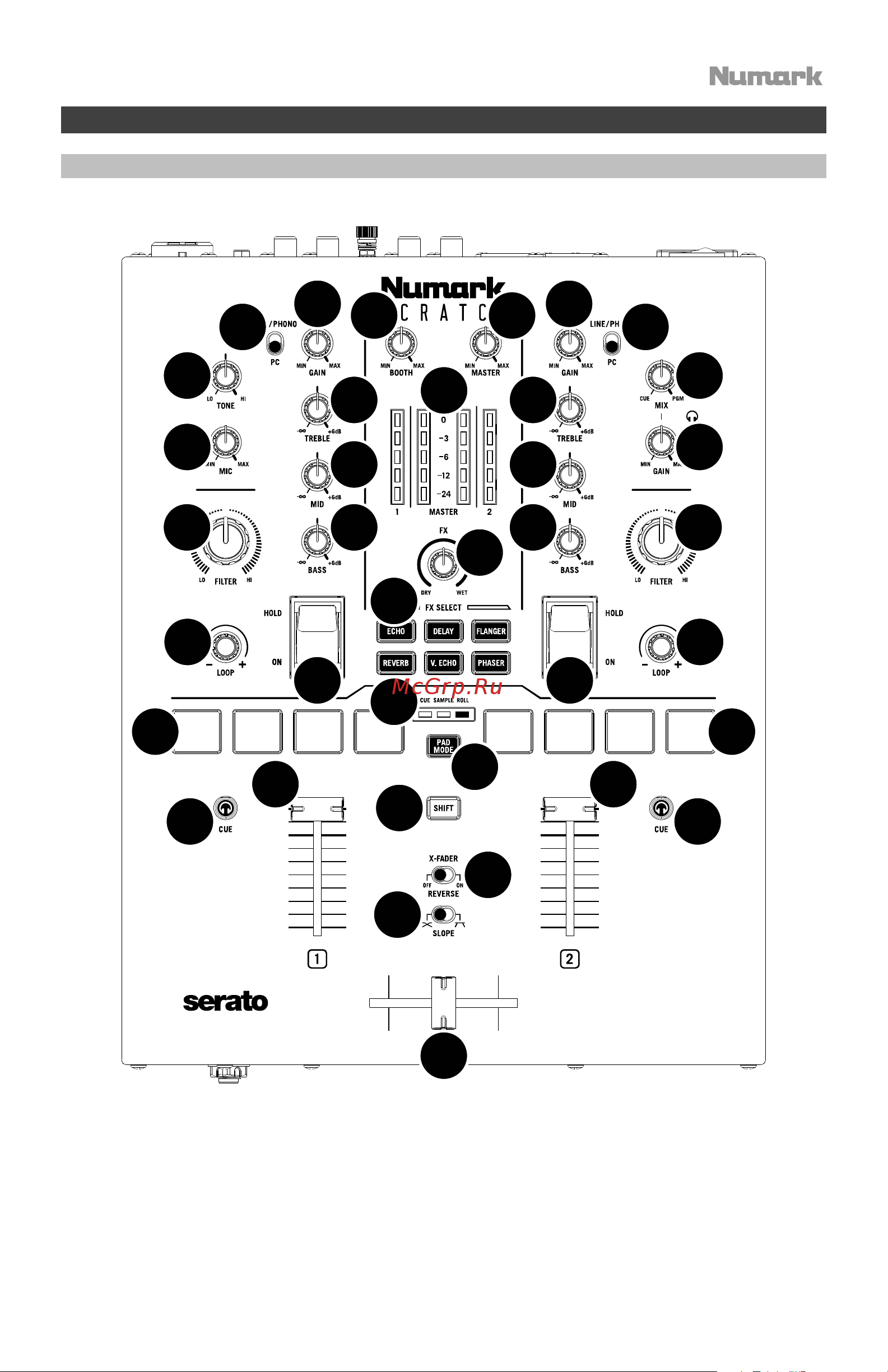 Numark Scratch Руководство по эксплуатации онлайн [23/52] 781951