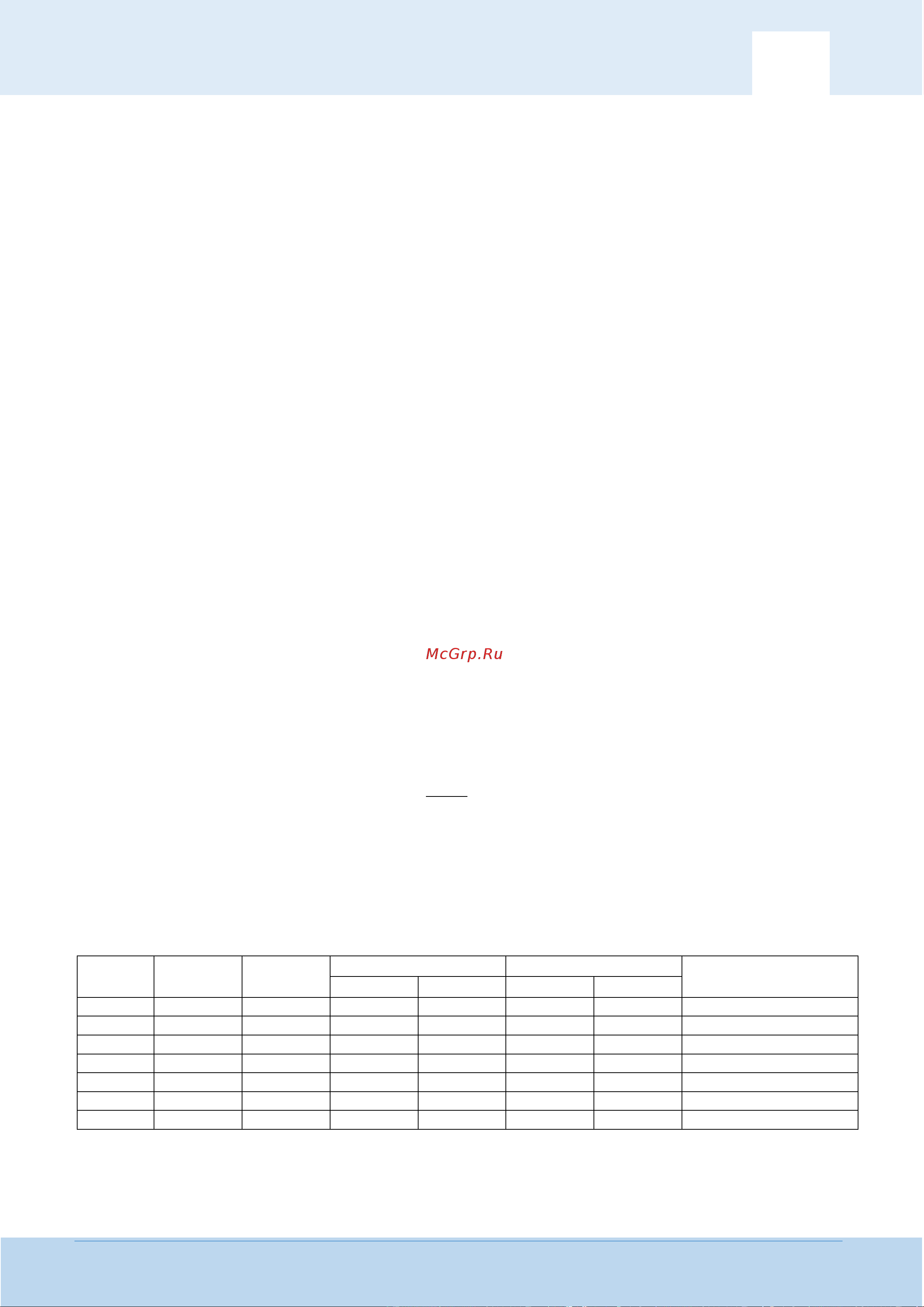 MARTIN Audioline X12 [20/64] Amplification