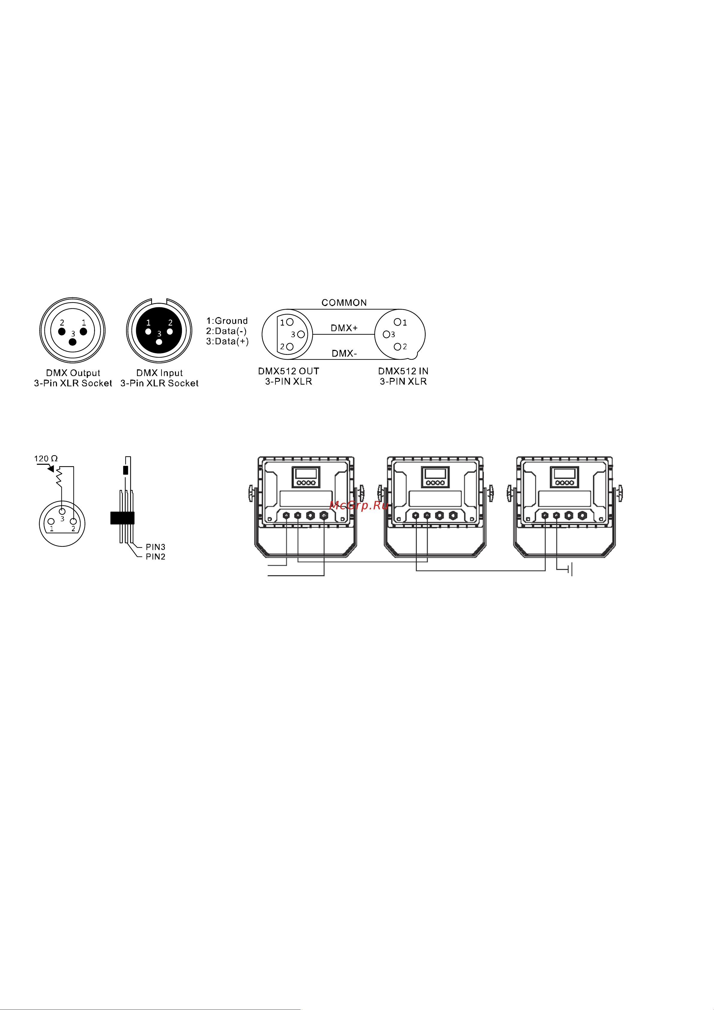 Involight LED ARCH2410 [4/7] Соединения в режиме dmx
