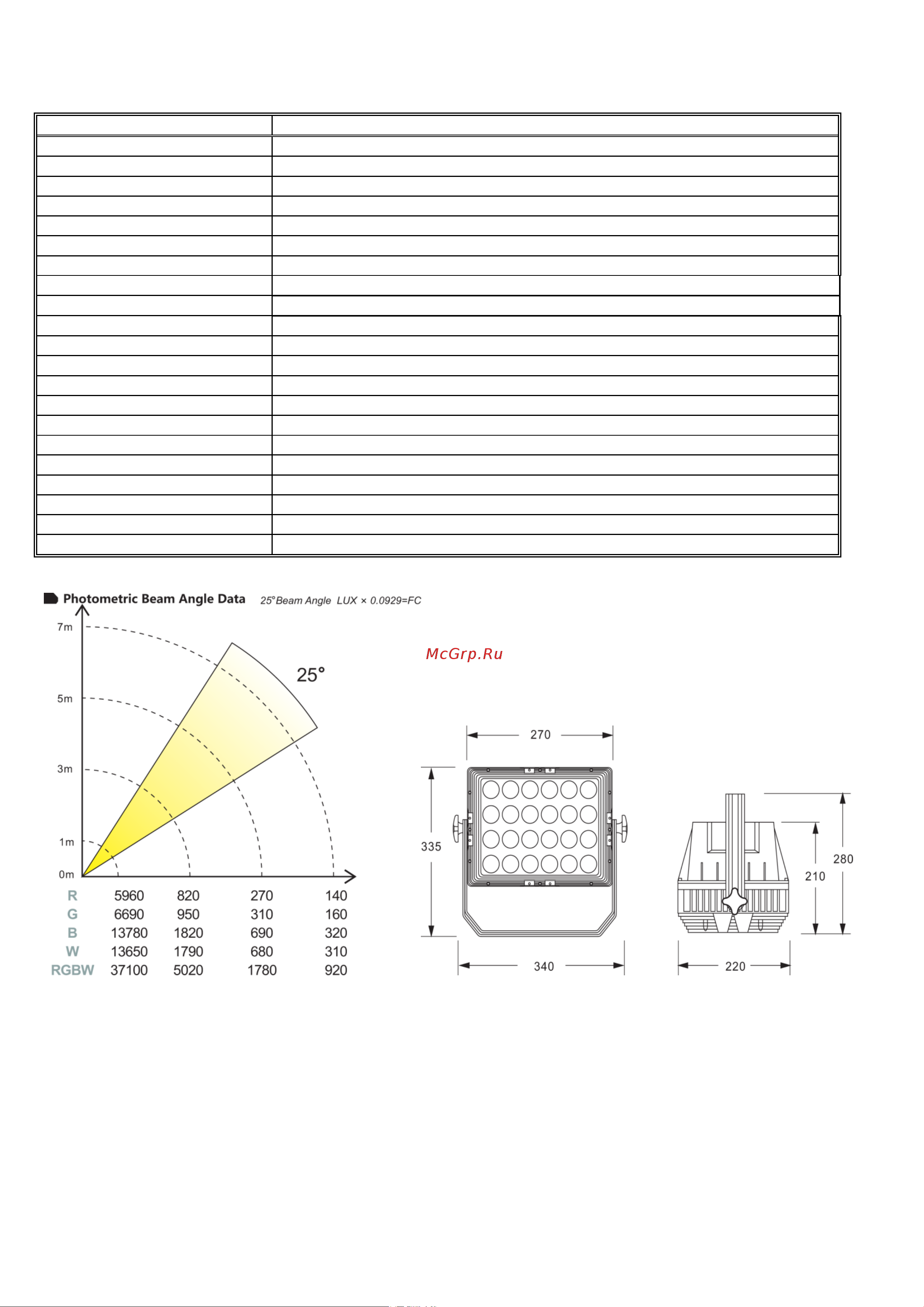 Involight LED ARCH2410 [6/7] Технические характеристики