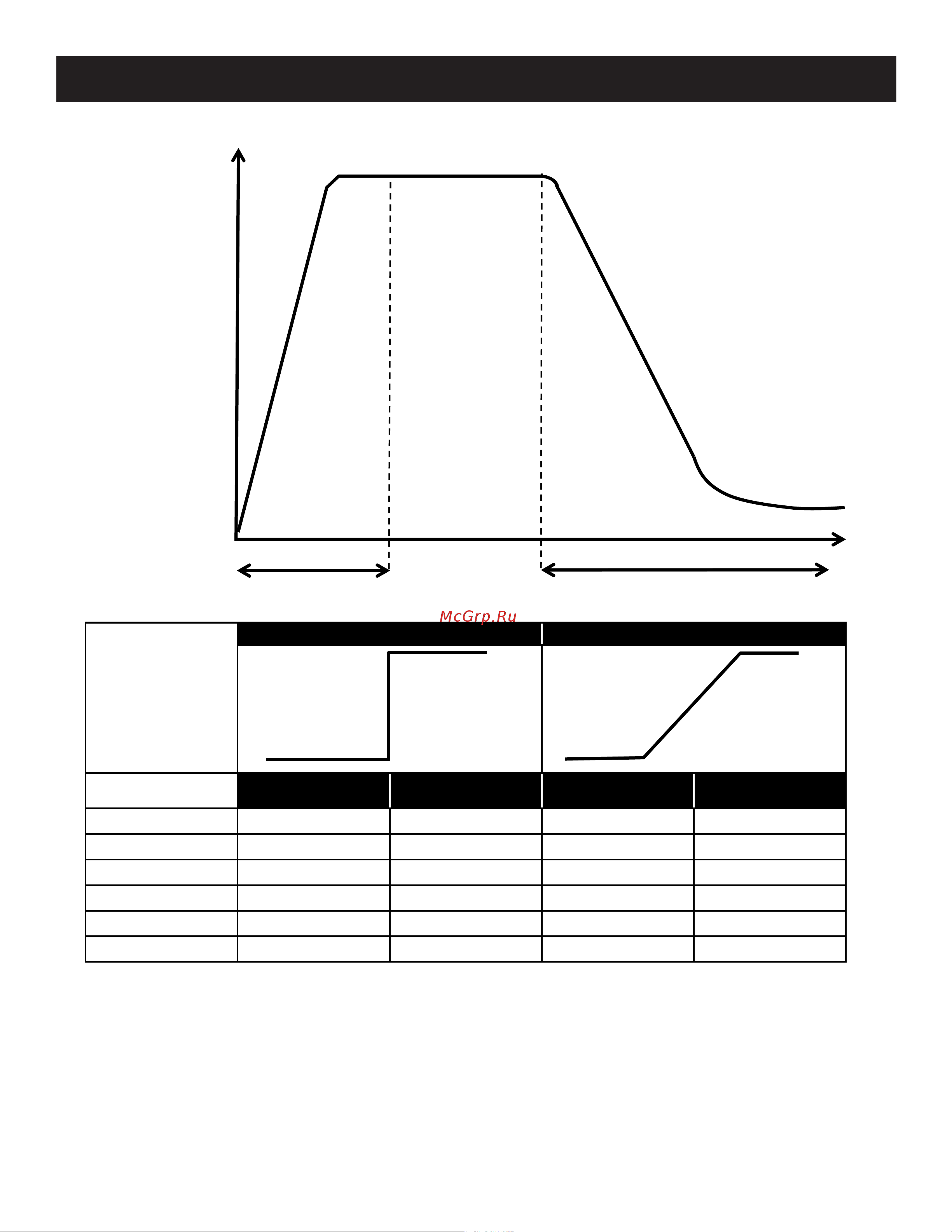 ADJ Par Z Move [26/30] Adj products llc www adj com par z move user manual page 25