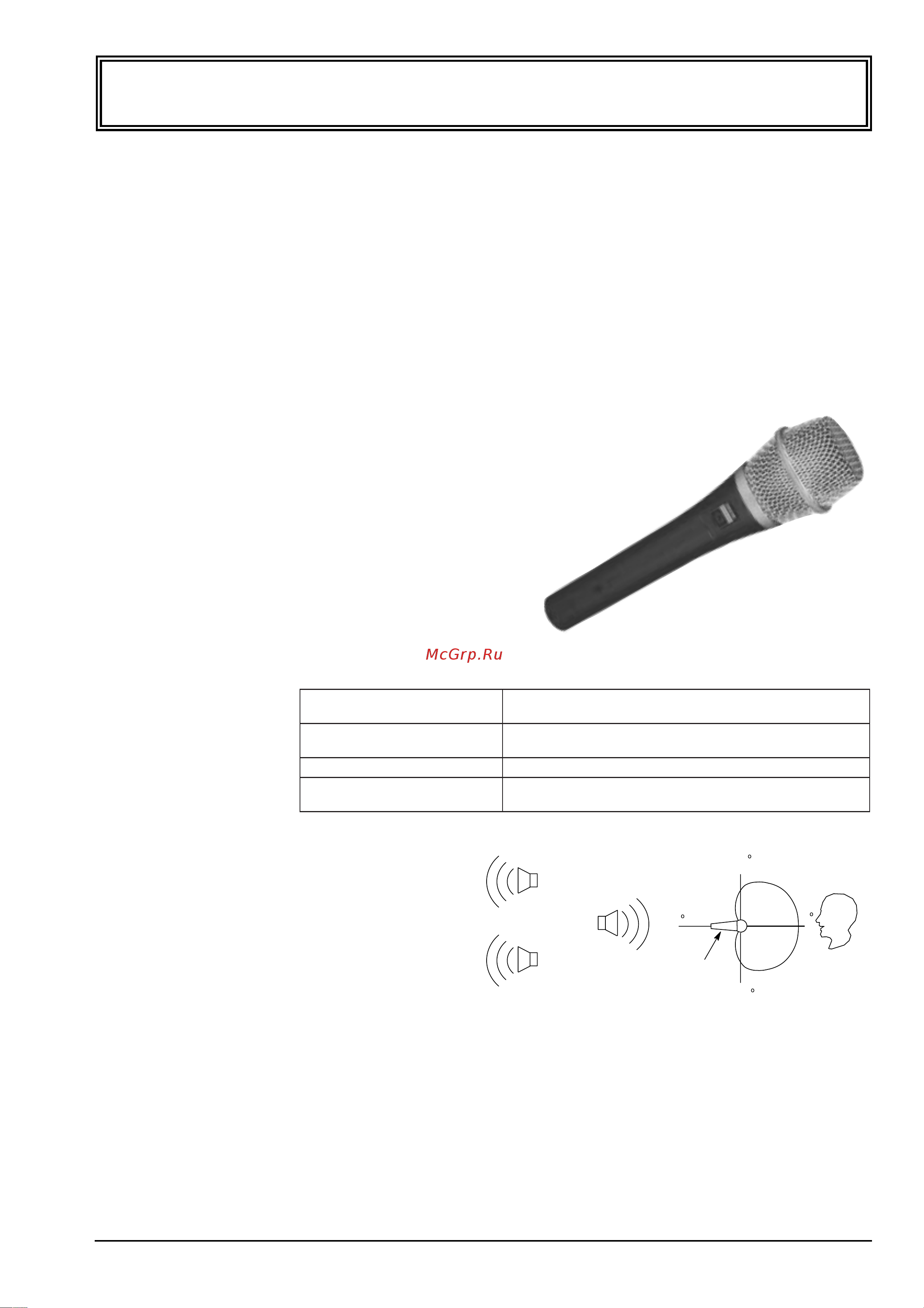 Rode SHURE BETA 87A Руководство по эксплуатации онлайн