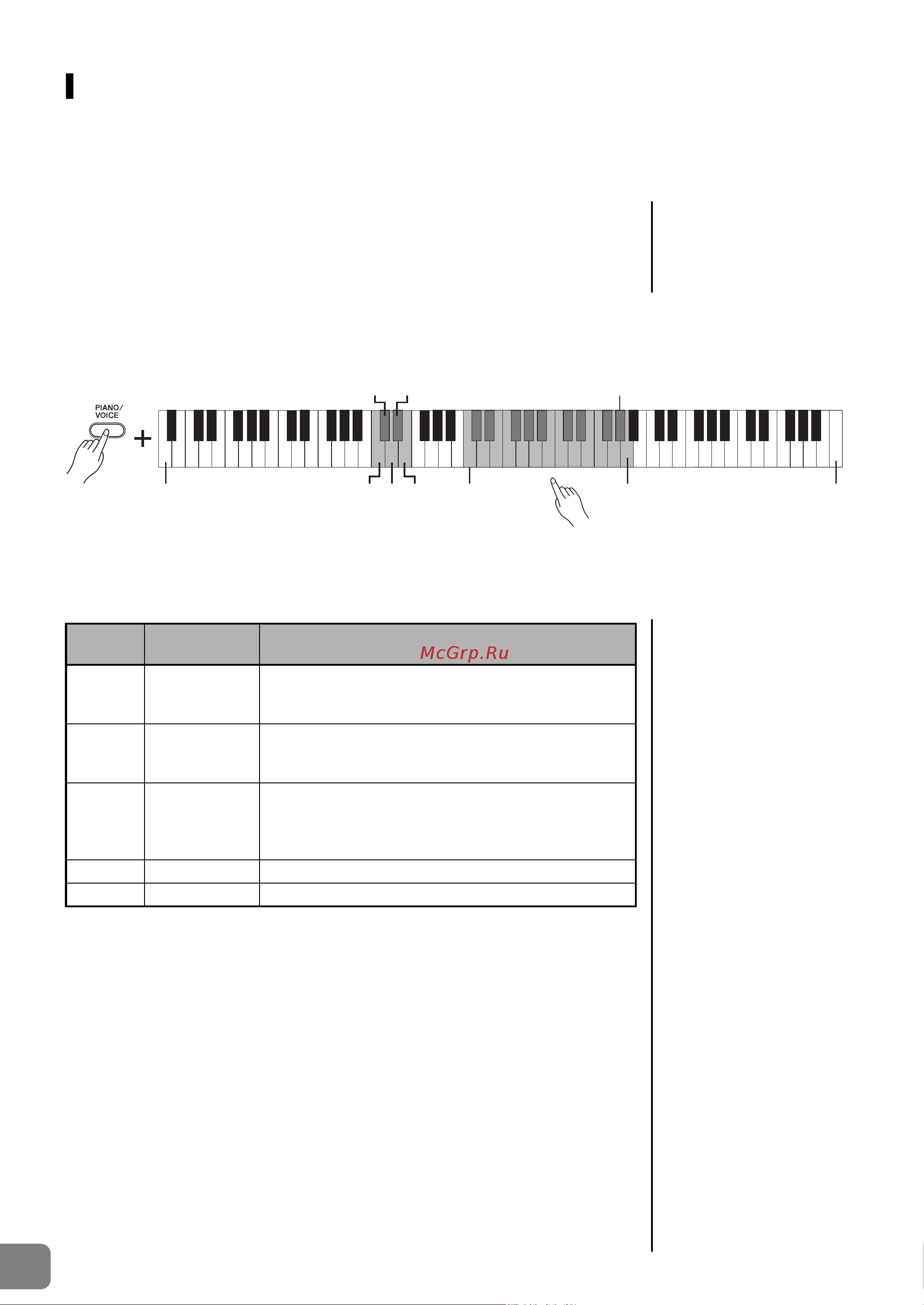 Yamaha YDP-142С [18/36] Добавление к звуку вариаций эффекта реверберации