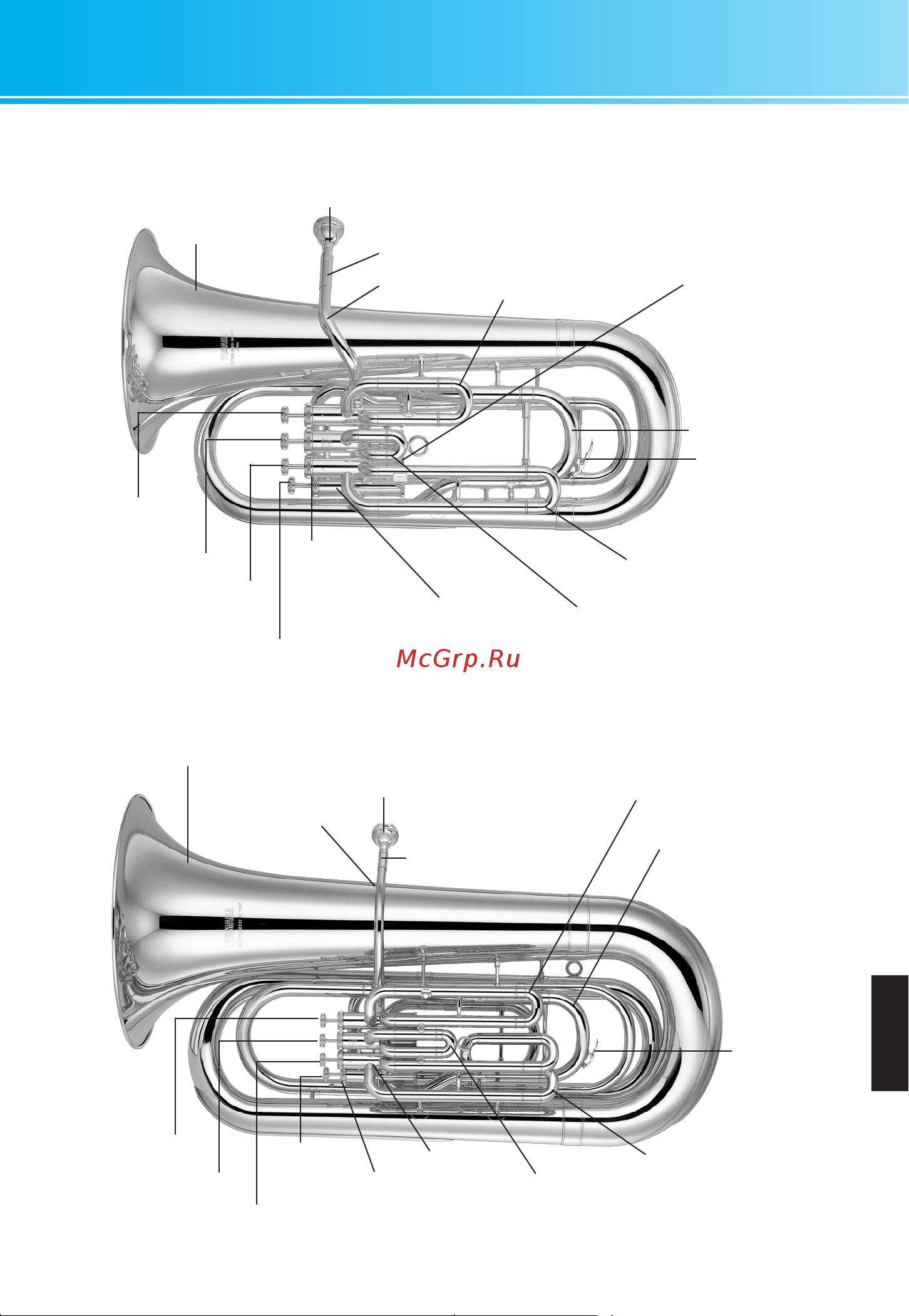 Yamaha YAH-203S [5/23] Номенклатура