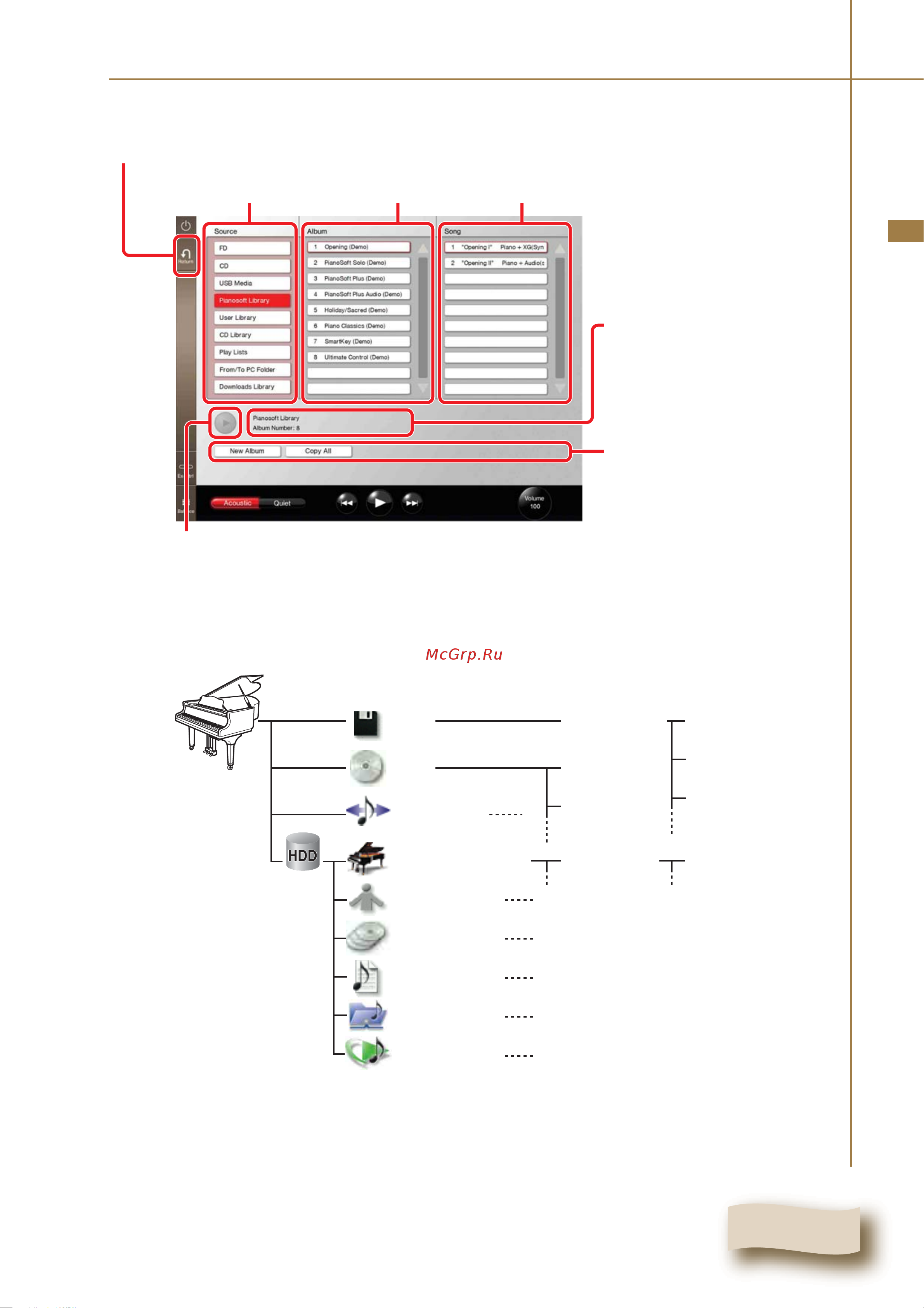 Yamaha DC1M4PE [38/71] Continue to next page